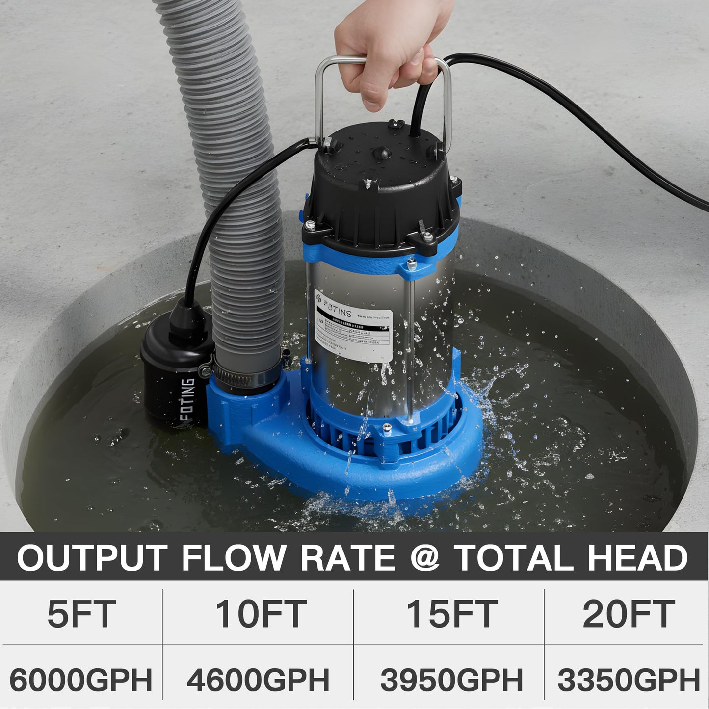 FOTING 1HP 6000 GPH Sump Pump Submersible Sewage/Effluent Pump - Heavy Duty Cast Iron - 115V Septic Pump for Sump Basin/Residential/Sewage/Basement, Sewage Pumps 1-1/2'' NPT