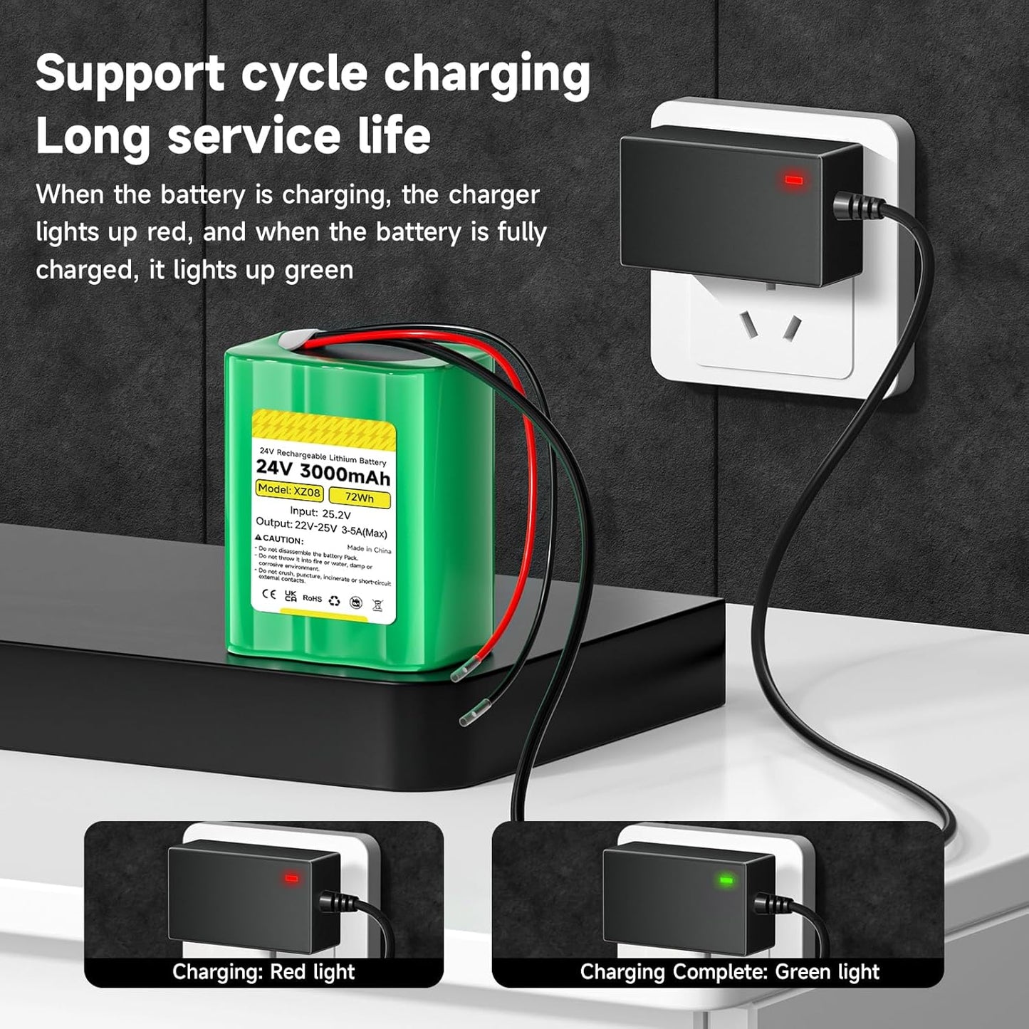 CITYORK 24V 3000mAh 24 Lithium Battery with Charger, Bare Leads, Volt Rechargeable Battery Compatible with DIY Project