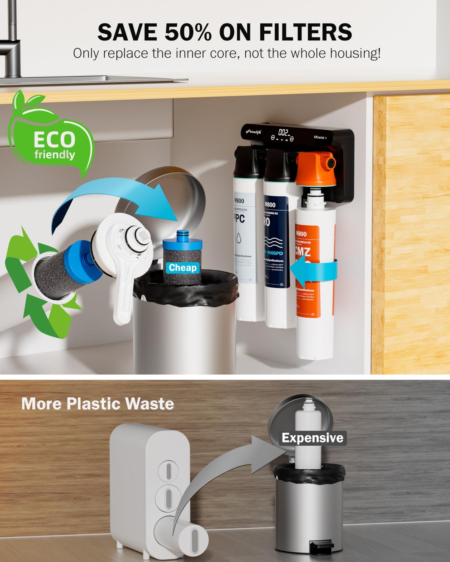 Frizzlife M800 Non-Electric Tankless Reverse Osmosis Water Filter, up to 900GPD Alkaline Mineralized RO Water Filtration System, Huge Filter with Auto Flush, NSF/ANSI 58&372, 4:1 Pure to Drain