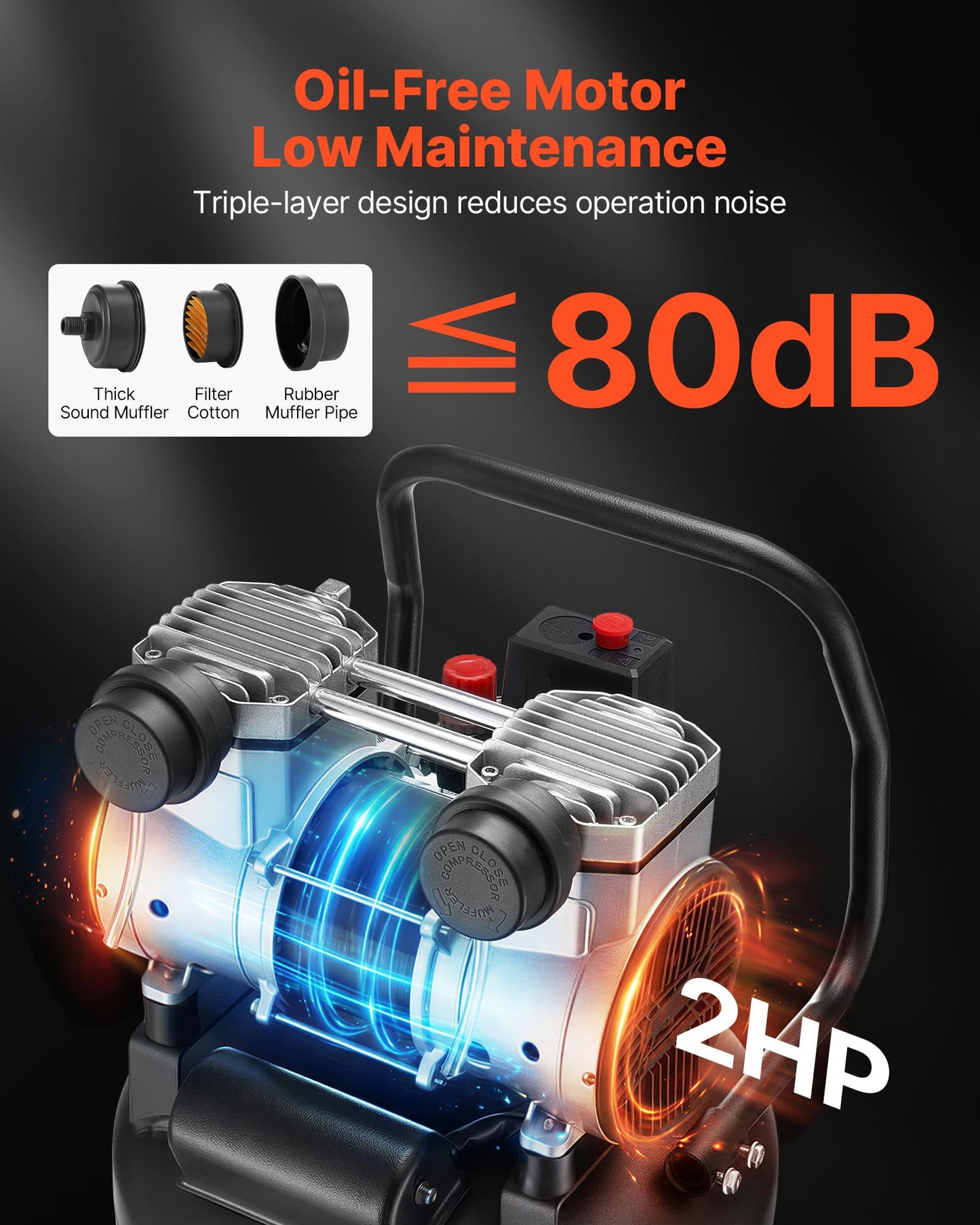 VEVOR 14-Gallon Air Compressor, 2HP 4.3 SCFM at 90PSI, Max 125PSI Pressure Oil-Free Air Compressor Tank, Portable on Wheels for Auto Repair, Tire Inflation, Spray Painting, Woodwork Nailing, 120V