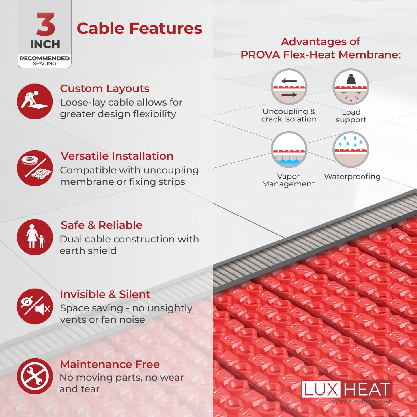 LuxHeat 20sqft Electric Radiant Floor Heating System - 120v Heated Tile Floor Kit - Includes UDG4 Programmable Thermostat w/GFCI, Heating Cable, Uncoupling Membrane, Flooring Sensor & Alarm