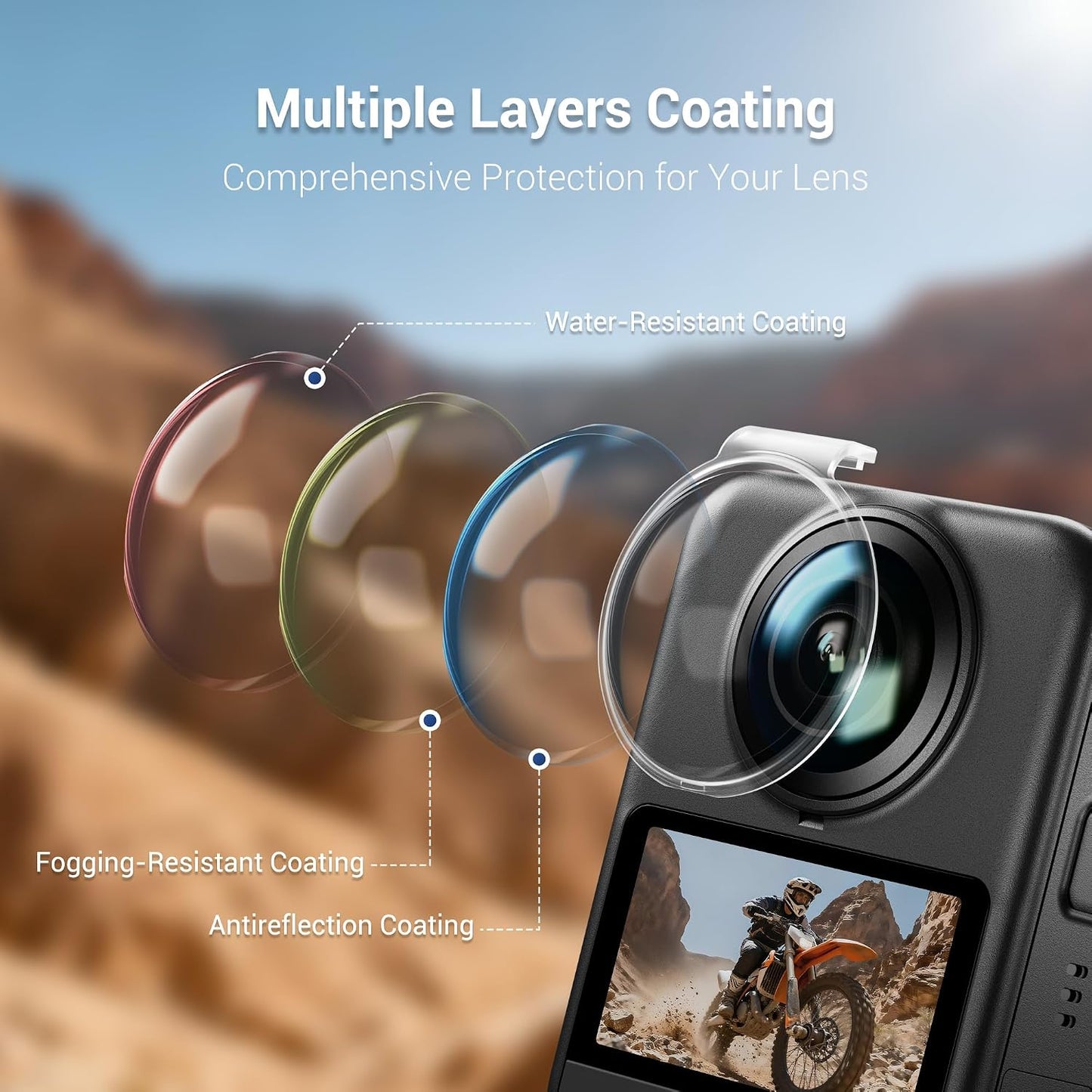 2 Packs 360 95%+ JJC Lens Protector Dual Lens Guards for DJI Osmo Accessories Only, Protect Front & Rear Lens, Light