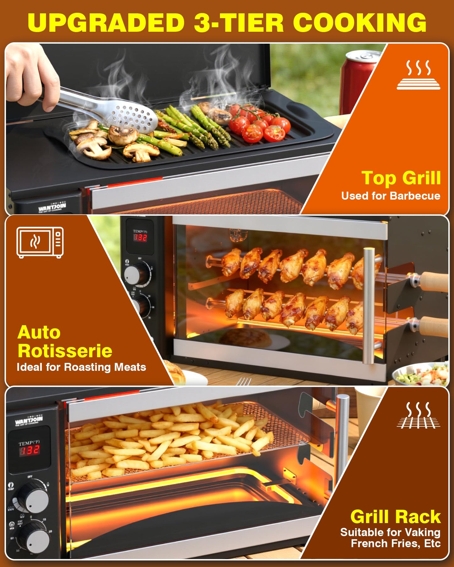 WantJoin Electric Rotisserie Oven - 37QT 3-in-1 Rotisserie Grill Oven, Dual Skewers, Grilling Rack, 360°Auto-Rotate Heating, Rotisserie Cooker Machine for Home Kitchen & Party Use,1800W