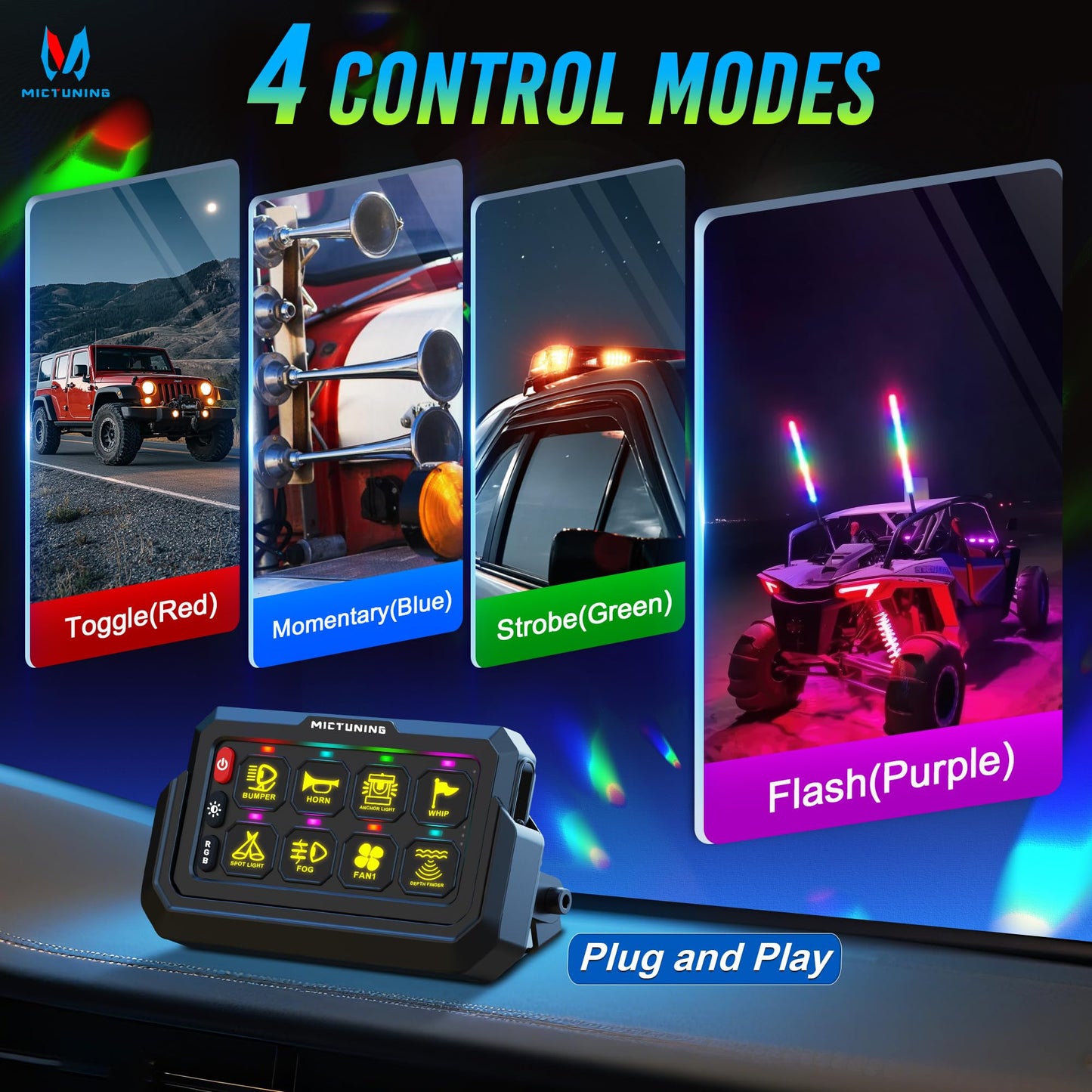 MICTUNING P1s-W 8 Gang RGB Wireless Switch Panel, 328FT 433MHz Remote Range, Up to 4-Panel Sync, Multi-Function Backlit Toggle/Pulsed/Momentary/Strobe Control for Offroad Trucks & Cars, Plug and Play