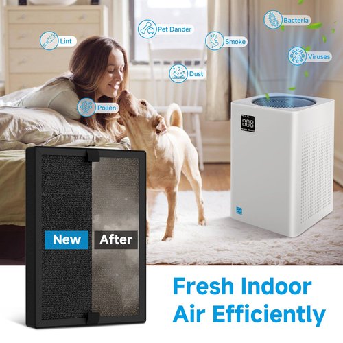 FCFMY KF250 H13 True HEPA Replacement Filter Compatible with Kenmore 1200e Series PM2010 Air Cleaner Purifier, Part # KF250, 2 Sets (4pcs)