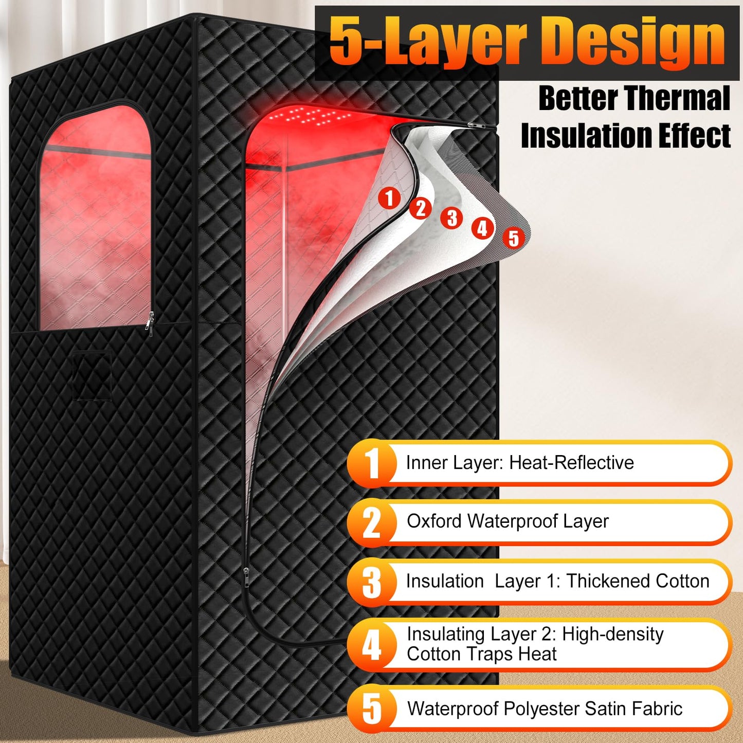 iTHERAU Infrared Home Steam Sauna Box, Portable Personal Sauna at Home with 660nm 850nm Red Light Therapy Lamp, 3L Steamer, Folding Chair, 15 Levels, Full Body Steam Saunas Room for Relaxation