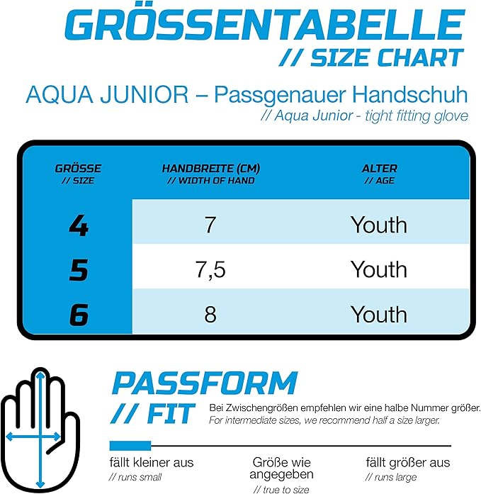 GRIPMODE Aqua Junior Goalkeeper Gloves Children with Fingersave and Individual Removable Finger Protection - Football Goalkeeper Gloves with Latex Coating for Good Grip - Size 4-6