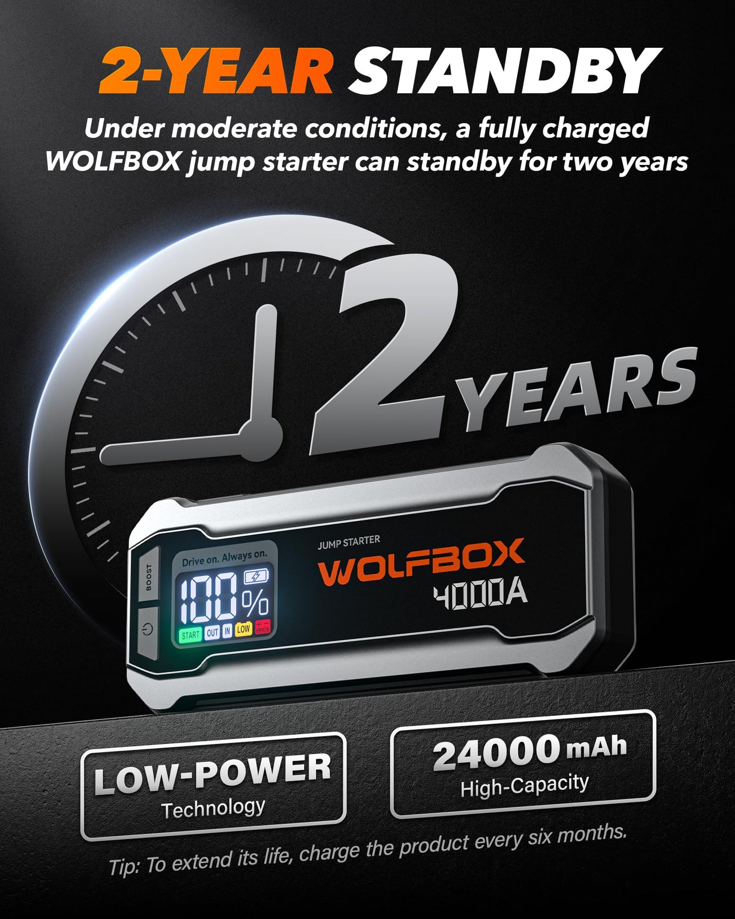 WOLFBOX 4000A Jump Starter,12V Car Battery Jumper Starter Portable with 65W Quick Charger,LED Display,88.8Wh Booster Jump Box Pack (10L Gas 10L Diesel Engine) with LED Light,Jumper Cables, Silver