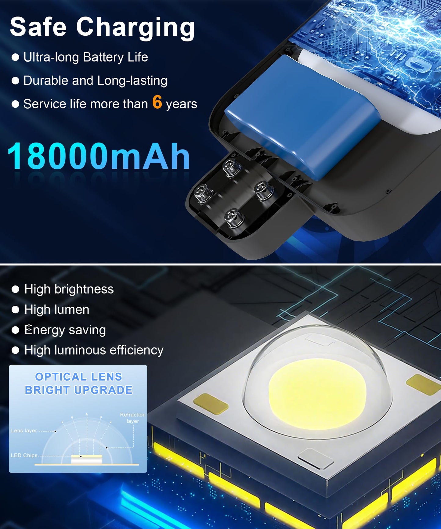 JAYNLT X-8000W Solar Street Lights Outdoor, Ultra-Large 6500K Commercial Parking Lot Lights Dusk to Dawn,IP67 Waterproof Solar Power Flood Security Light for Driveway,Yard