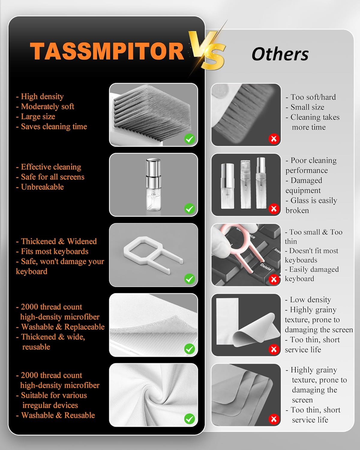 Tassmpitor 1 Laptop Screen Keyboard Cleaner Kit, All in Electronics Cleaning Tool for MacBook iPad iPhone Pro Cell