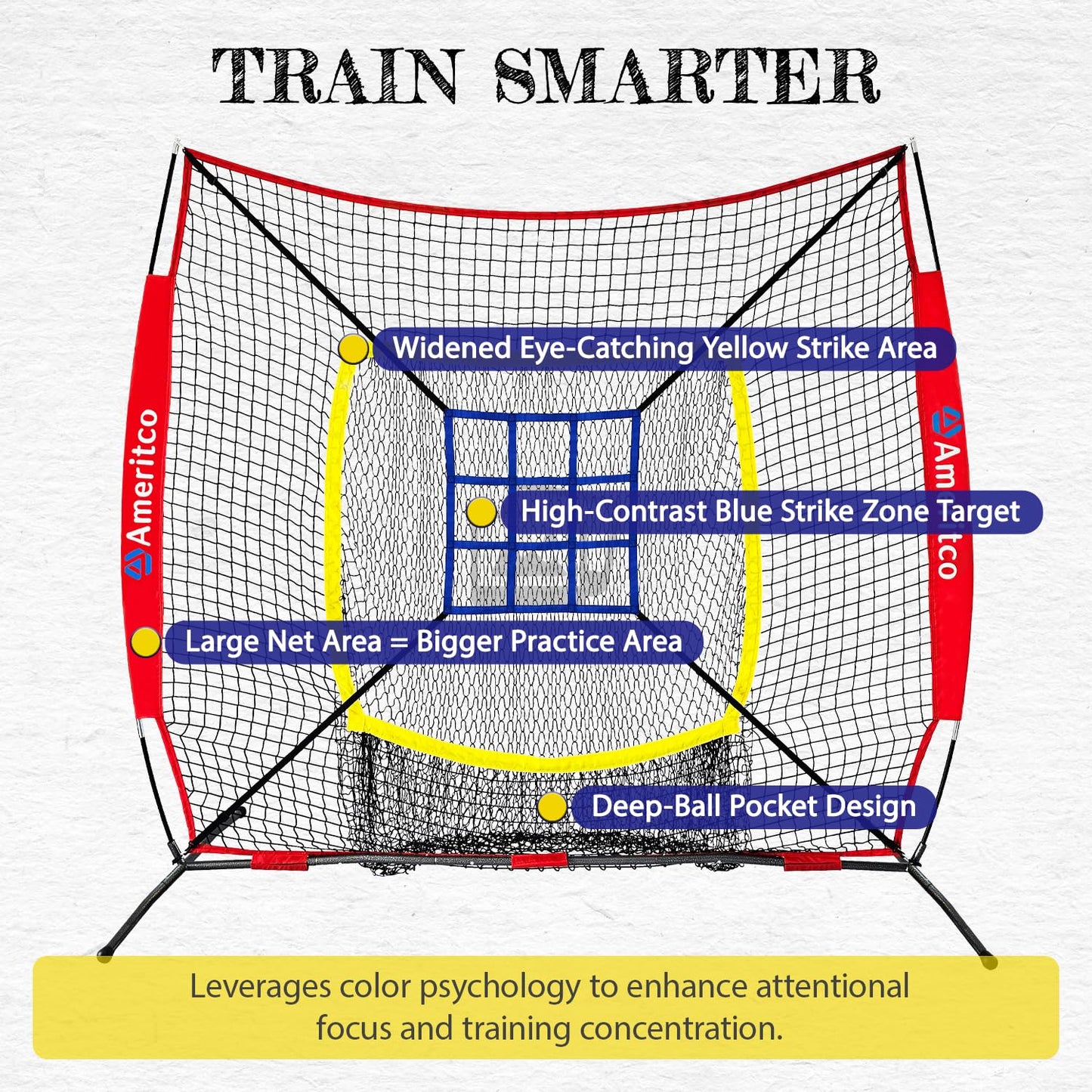 Ameritco Baseball Net，7x7ft Baseball Practice Net with Tee and Target, Large Pocket Sports net for Hitting/Batting/Pitching/Throwing,Scratch Resistant Base, Versatile Use for All Levels (Red)