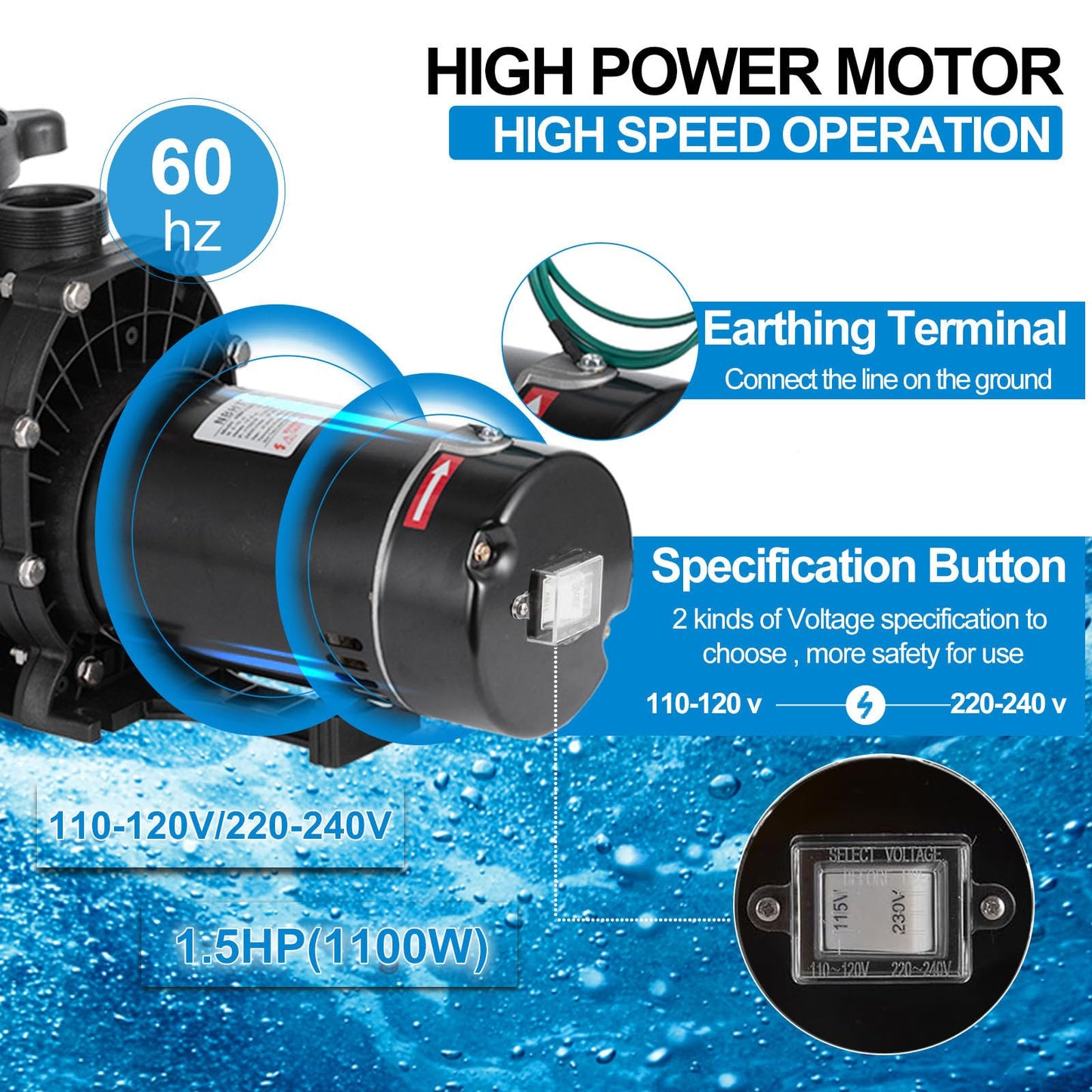 Leomru 1.5 HP Pool Pump 6500 GPH Self Priming in/Above Ground Swimming Pool Pump 110V/220V Dual Voltage Single Speed Pumps with Strainer Basket 6Pcs Connectors