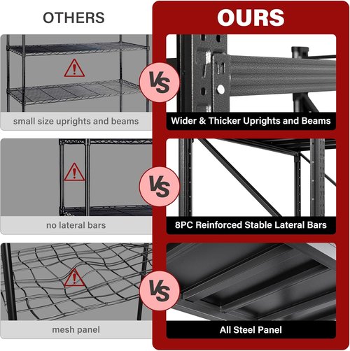 **Heavy Duty Garage Shelving Units by [Brand Name] - 5000LBS Capacity Black Metal Storage Rack | 71.3"W x 24"D x 70"H**
