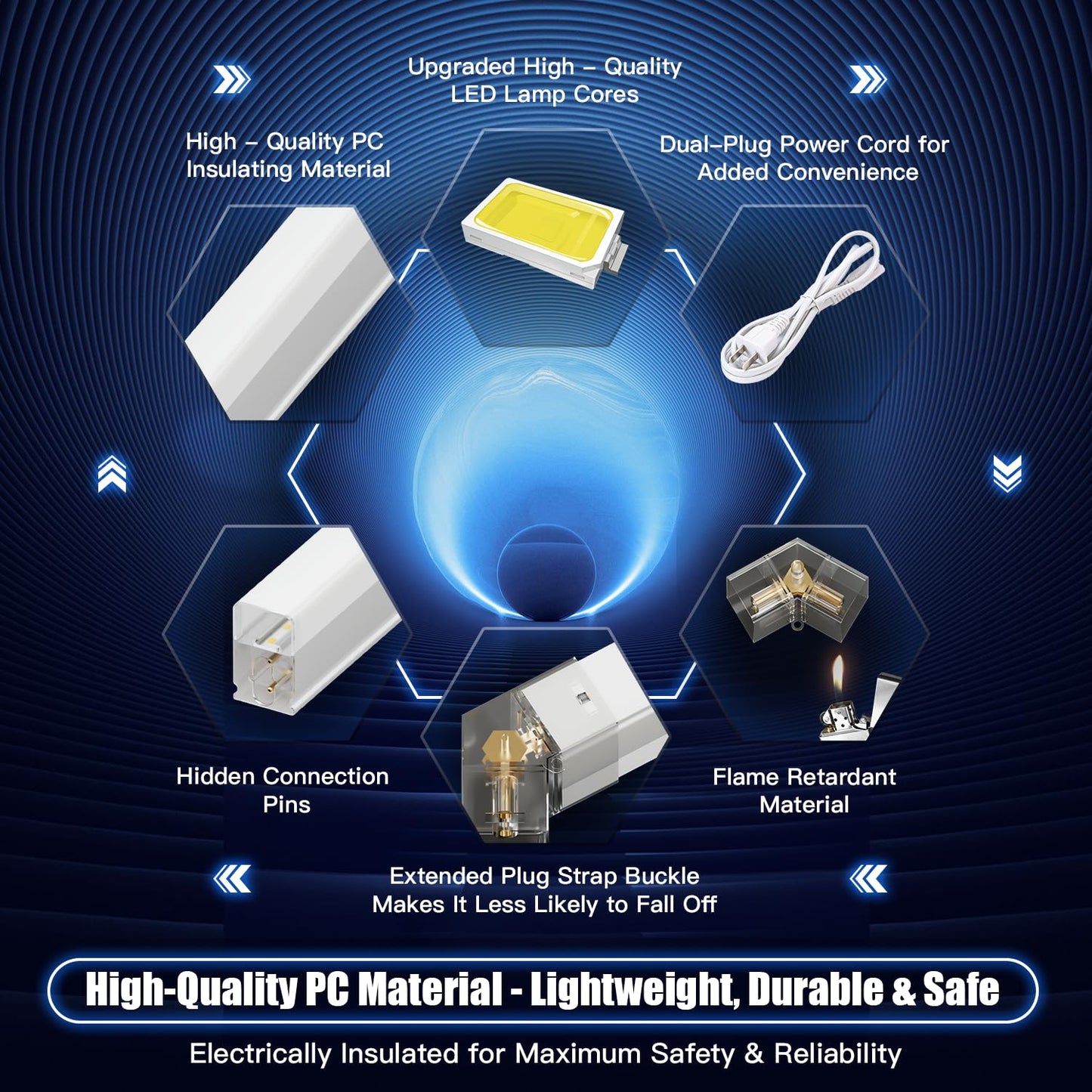 JTT Hexagon Garage Lights, 200W 20000LM 5 Grids 25Pack LED Garage Hexagon Lights, 6500K Super Bright Car Detailing Ceiling LED Shop Light for Warehouse Workshop Gym Basement Car Care Wash Room