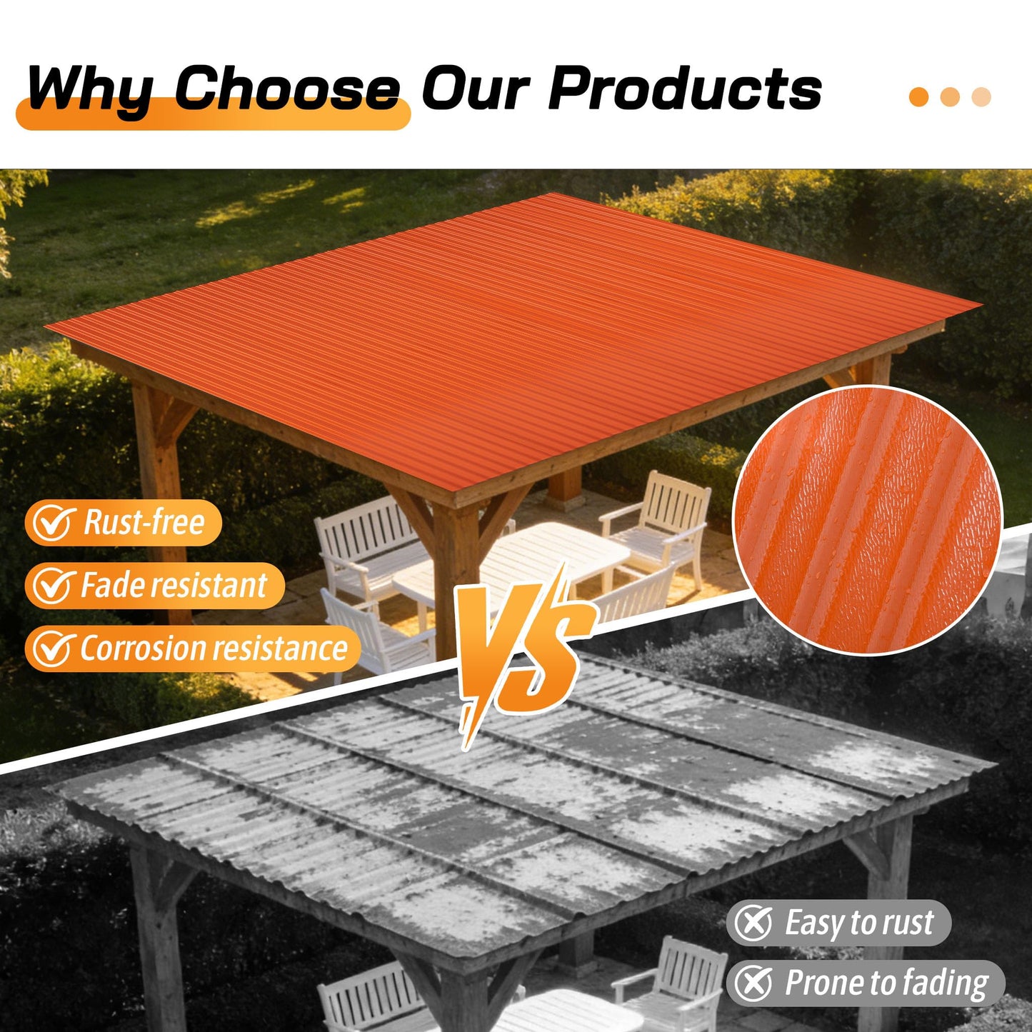 Jaxilyn Placstic Roof Panels 25 pcs L60.2×W20.67 inch, Placstic Corrugated Roofing Panels Gazebo Top Cover Waterproof Sunproof for Patio Outdoor Garden (Orange)