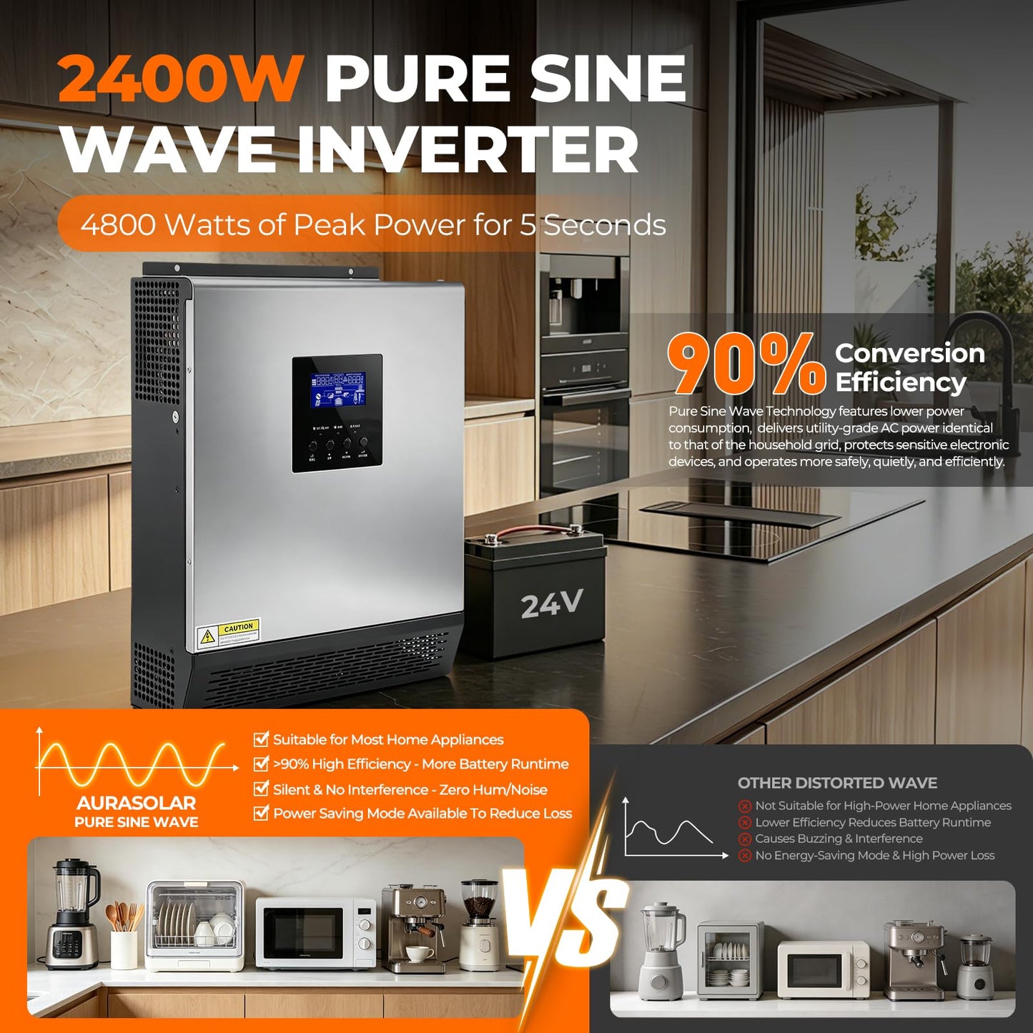 AuraSolar Hybrid Solar Inverter, 2400W 24V DC to 120V AC Pure Sine Wave Power Inverter, Built-in 50A Solar Charge Controller with LCD Display, for Off-Grid Home Backup RV, AGM/Gel/FLD/Lead-Acid