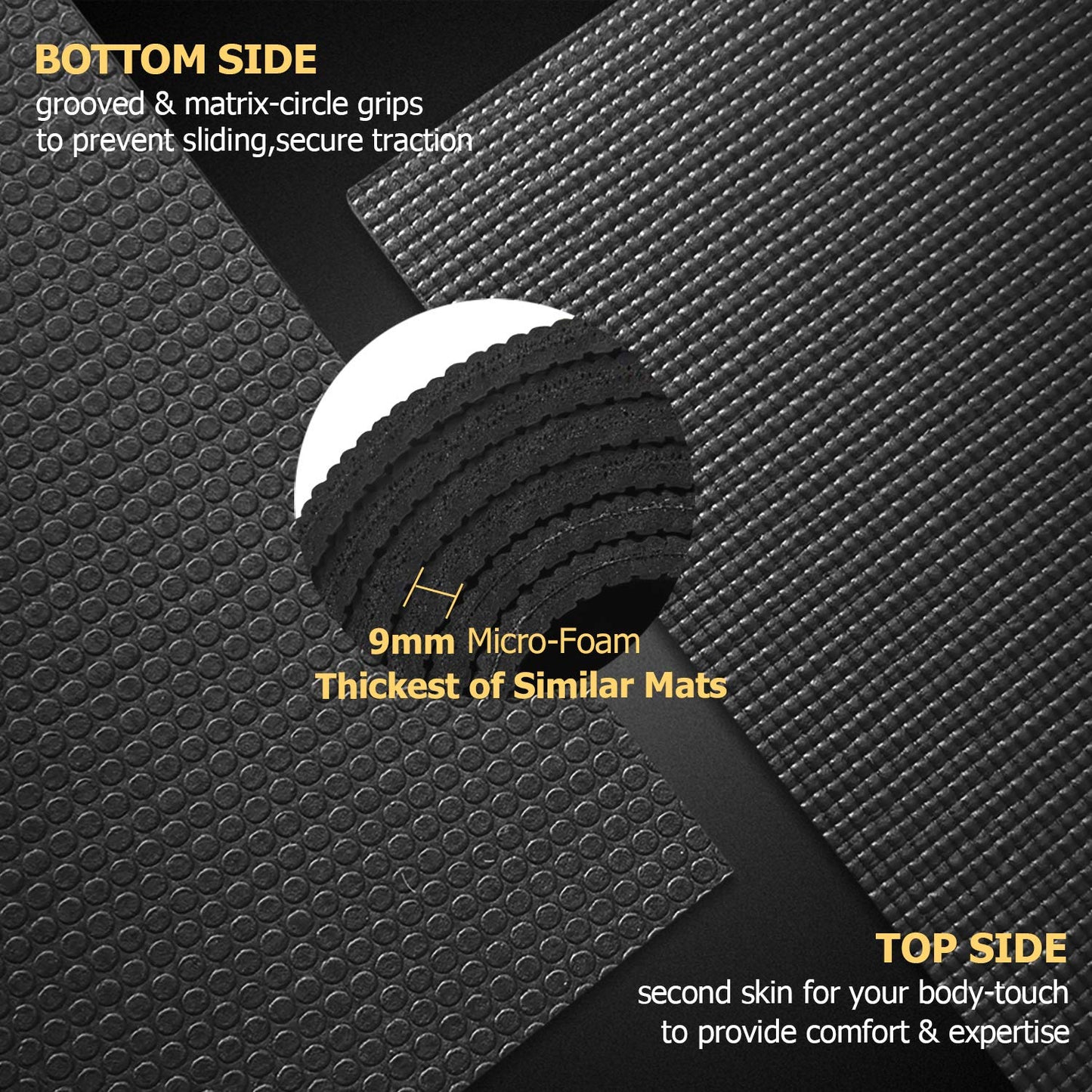 GXMMAT Large Yoga Mat 6'x4'/6'x6'/7'x5'(7mm/9mm), Extra Thick Workout Mats for Home Gym Flooring,Ultra Comfortable Non-Slip Quick Resilient Barefoot Wide Exercise Mat for Pilates,Stretching,Meditation