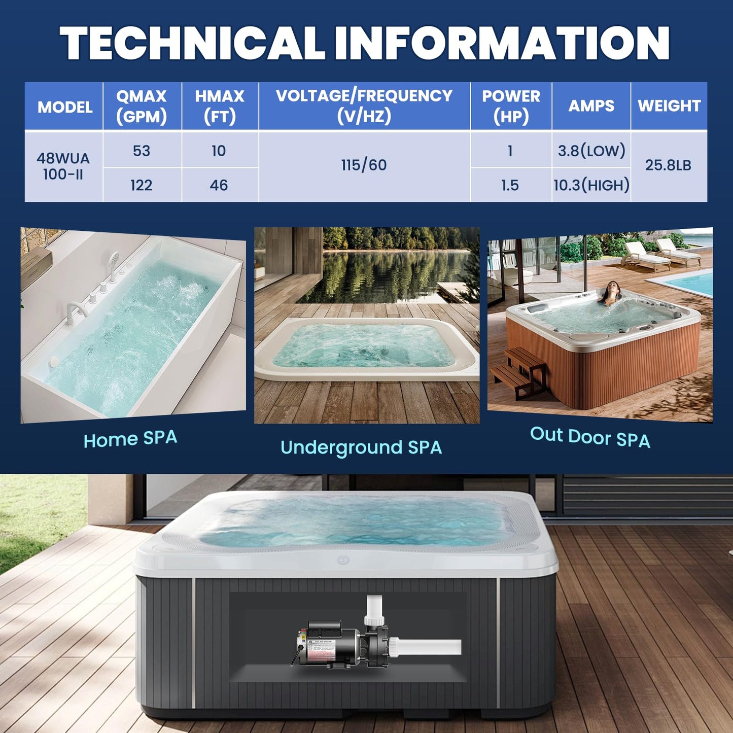 Mxmoonant SPA Pump, 1.5HP 115V Hot Tub Pump 2 Speed SPA Bathtub Motor Pumps 2" Plumbing 48 Frame Motor