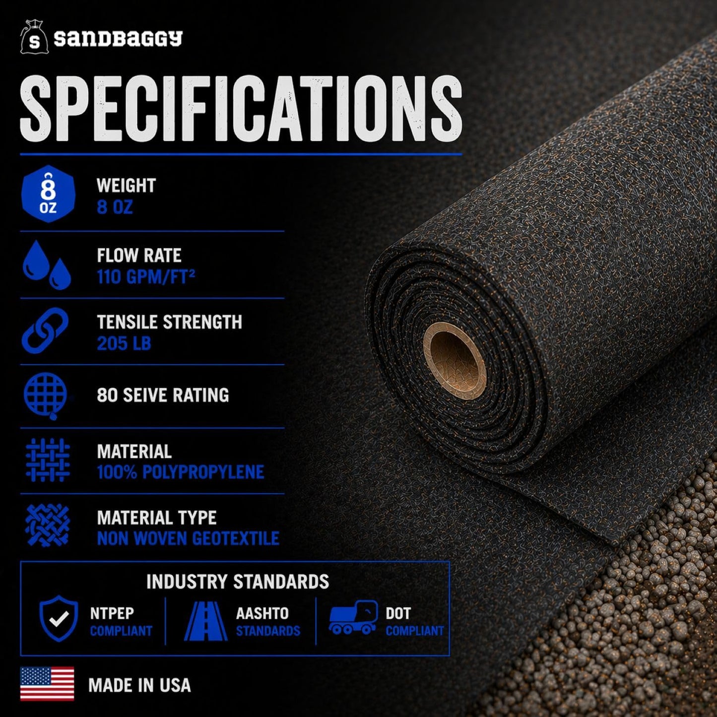 Sandbaggy Retaining Wall Fabric | Non-Woven Geotextile Filter Fabric (8 oz) – Drainage Fabric for Behind Retaining Walls & Landscape Use – USA Made (3 ft x 100 ft Roll)