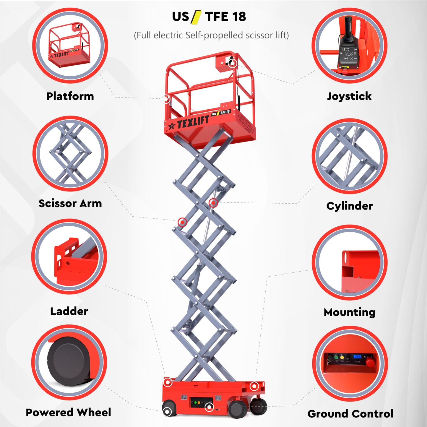 Full Electric Self-Propelled Scissor Lift – Hydraulic Mobile Lifter Aerial Work Platform Height 18 Feet Overall Height 25 Feet – Portable Man Lift Table for Home and Commercial Use - (US-TFE18)