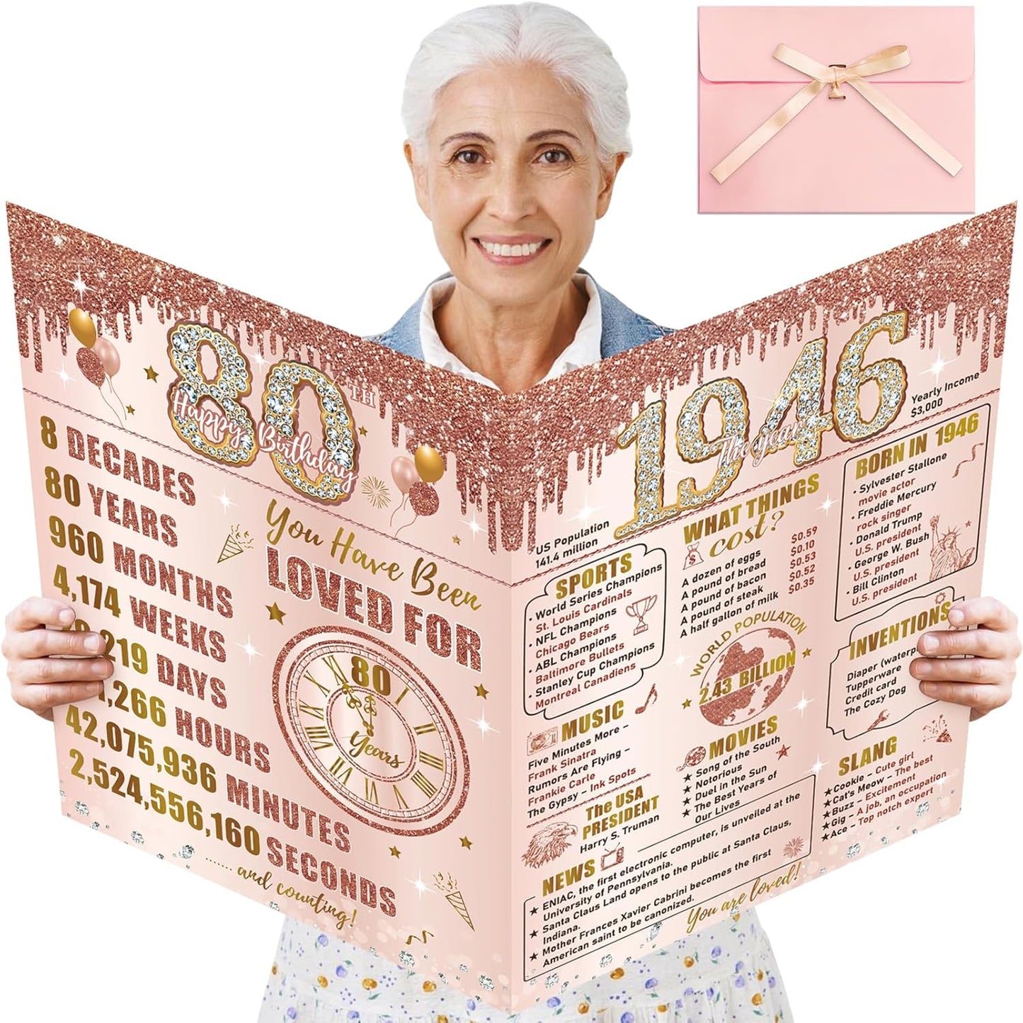 Turypaty 80th Birthday Card - Large Pink Rose Gold Design with Envelope | Giant Guest Signature Book Gift