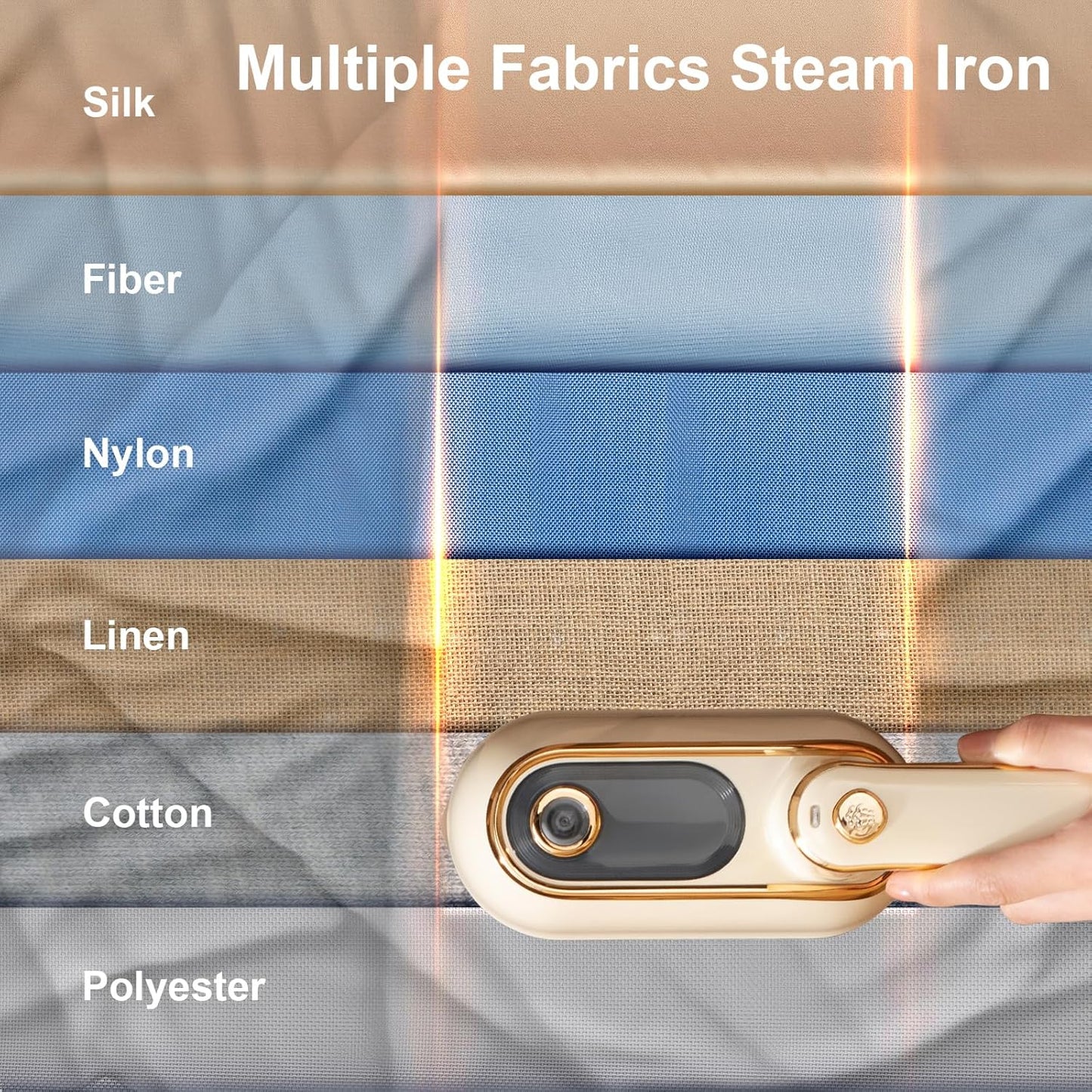 Skiennix Travel Steamer - Portable 1200W Garment Iron with 150ml Water Tank | Compact & Foldable Wrinkle Remover