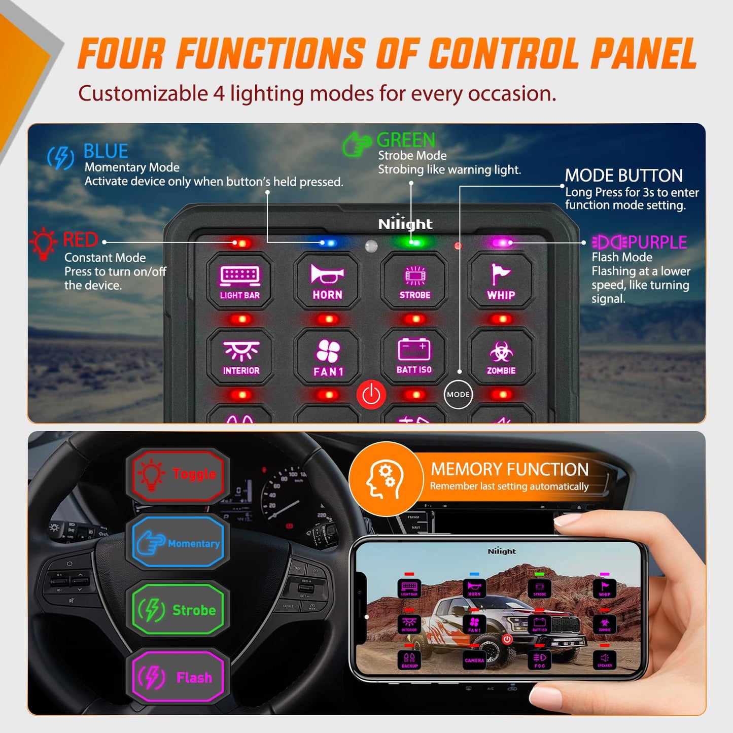 Nilight 12 Gang Switch Panel Circuit Control Relay System APP RGB Backlight Fuse Wiring Harness Toggle Momentary Strobe Flash Modes Automatic Dimmable 12V 24V for Car Truck Camper SUV
