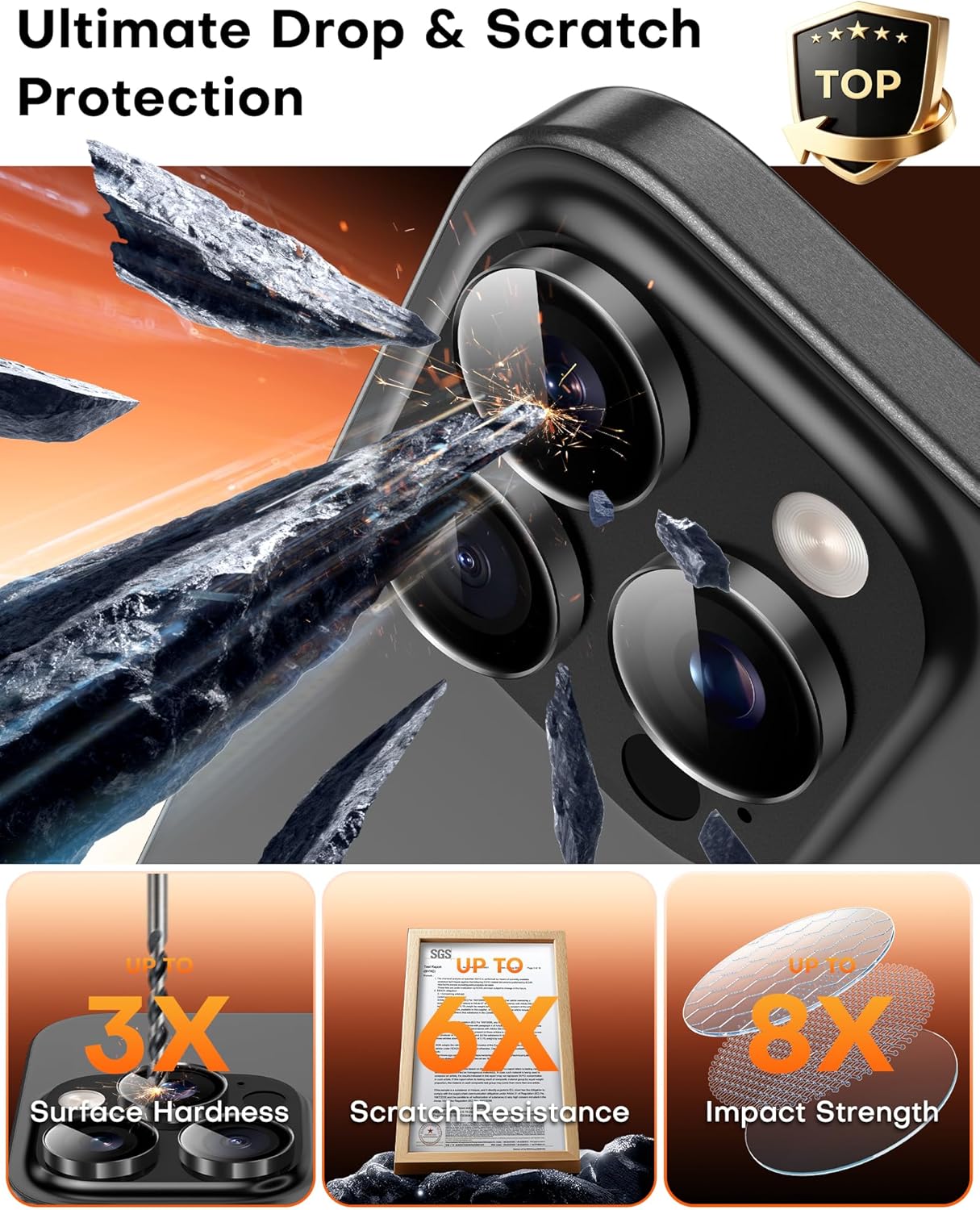 2 Pack 16 16 TOCOL for iPhone Pro Max Camera Lens Protector/iPhone Pro Camera Lens Protector Tempered Glass HD