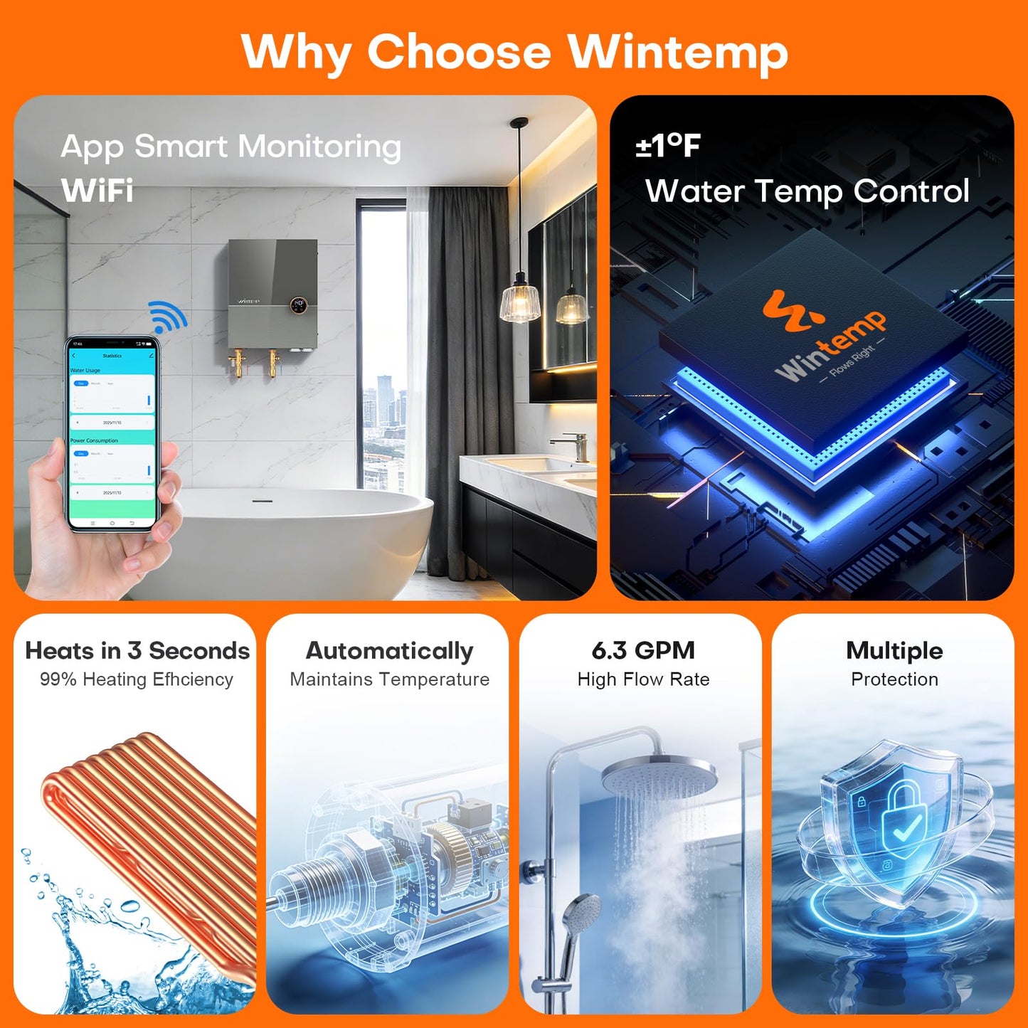 Wintemp 27kW Tankless Water Heater Electric 240V, Whole House On Demand Hot Water, Automatically Maintains Water Temperature, Up to 6.5 GPM, WiFi Control, ETL Eertified, Eco, WM27V Plus