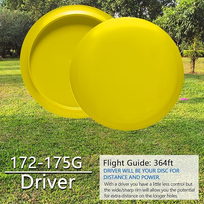 Disc Golf Driver | Flying Golf Discs Set of 6 for Beginners – DIY Your Discs