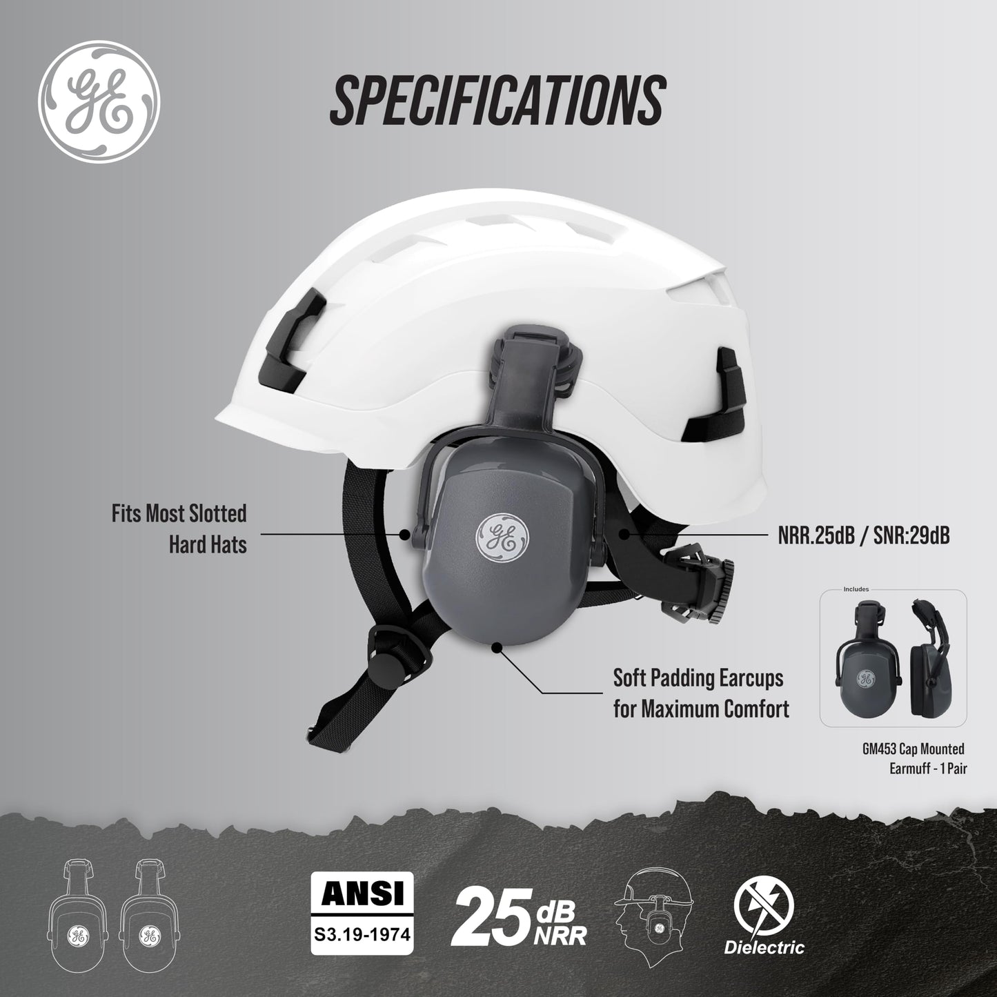 Complete Safety Gear Set: GE Safety Helmet, Full Face Mesh Visor Kit & Cap Mounted Earmuff – Impact Protection | Noise Reduction | Enhanced Comfort for Construction and Industrial Work. (White)