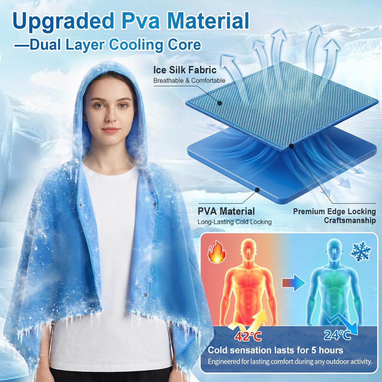 MBVOICO Cooling Hooded Beach Towel Cloak for Men Women - Double Layer PVA Fabric Cool Towel Cape, Instant Cooling Soft Ice Towelfor Beach Yoga Camping (Blue)