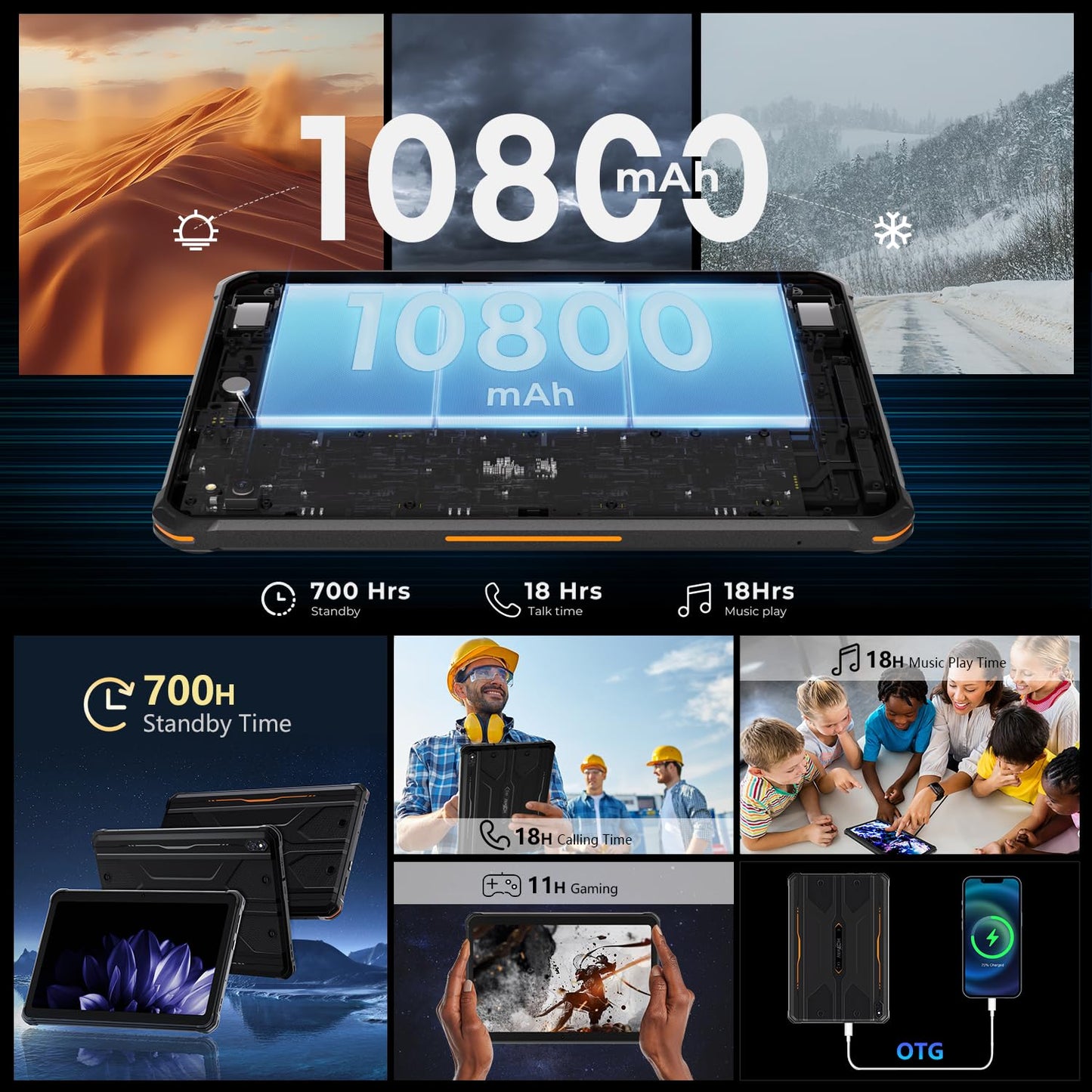 HOTWAV R8 Rugged Tablet Android 14, 10.1 inch HD+ Display 10800mAh Battery, Octa-Core 12GB RAM+128GB ROM+1TB Outdoor Tablet, 13MP+5MP Camera IP68/IP69K Waterproof, 4G Dual SIM/5G WiFi/BT5.1/GPS