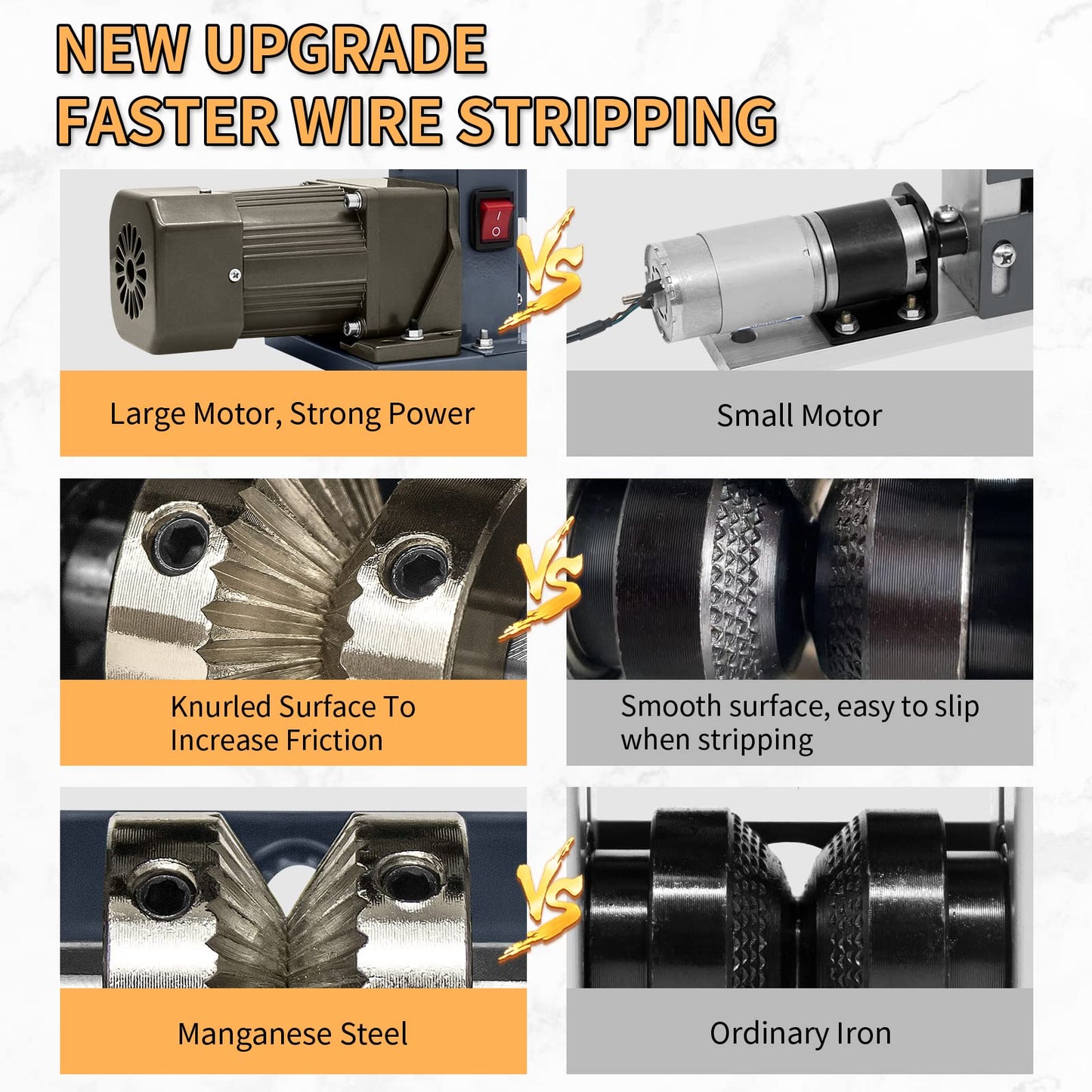 SENDUO Automatic Wire Stripper Machine,25W 0.04" - 0.79" Electric Wire Stripping Machine,with Free Replacement Blades,Portable cable stripper for Scrap Copper Wire Cable Recycling