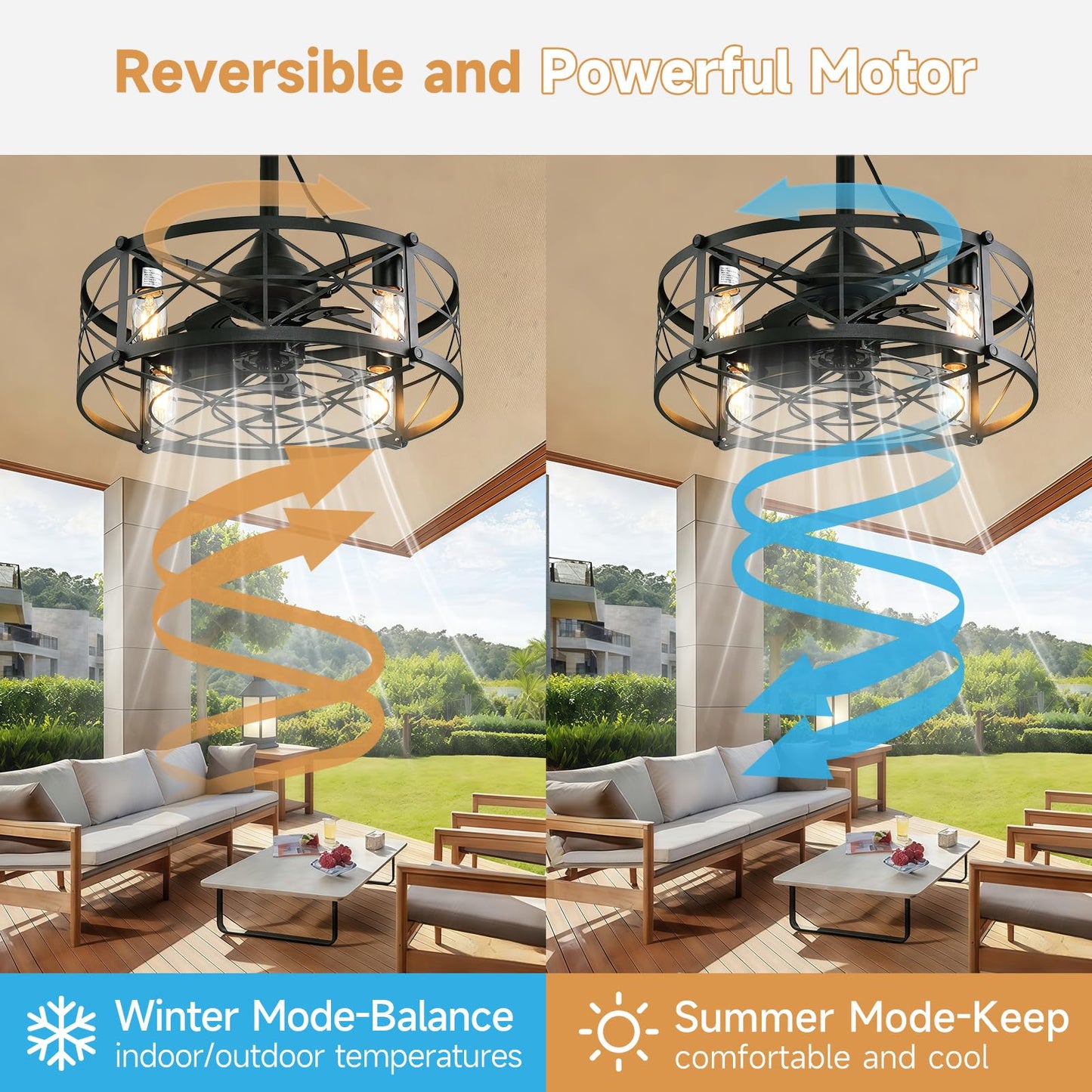 AHAWILL Outdoor Ceiling Fan with Light,20" Gazebo Fan Remote Control,Outdoor Hanging Fan,6 Speeds and Timing,Plug in Caged Ceiling Fan for Patio,Farmhouse,Porch,Pergola.Black