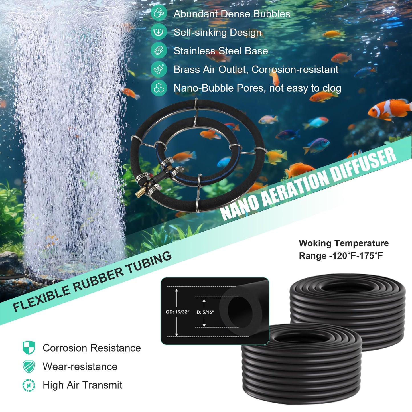 Goldlife A1 Pond Aerator, 1HP 750W 110V/120V 7CFM Aerartion System for Up to 5 Acre Lake, With Air Compressor & 2 100FT Tubings & 2 Diffusers & Timer, for Outdoor Ponds Water Oxygen Circulation