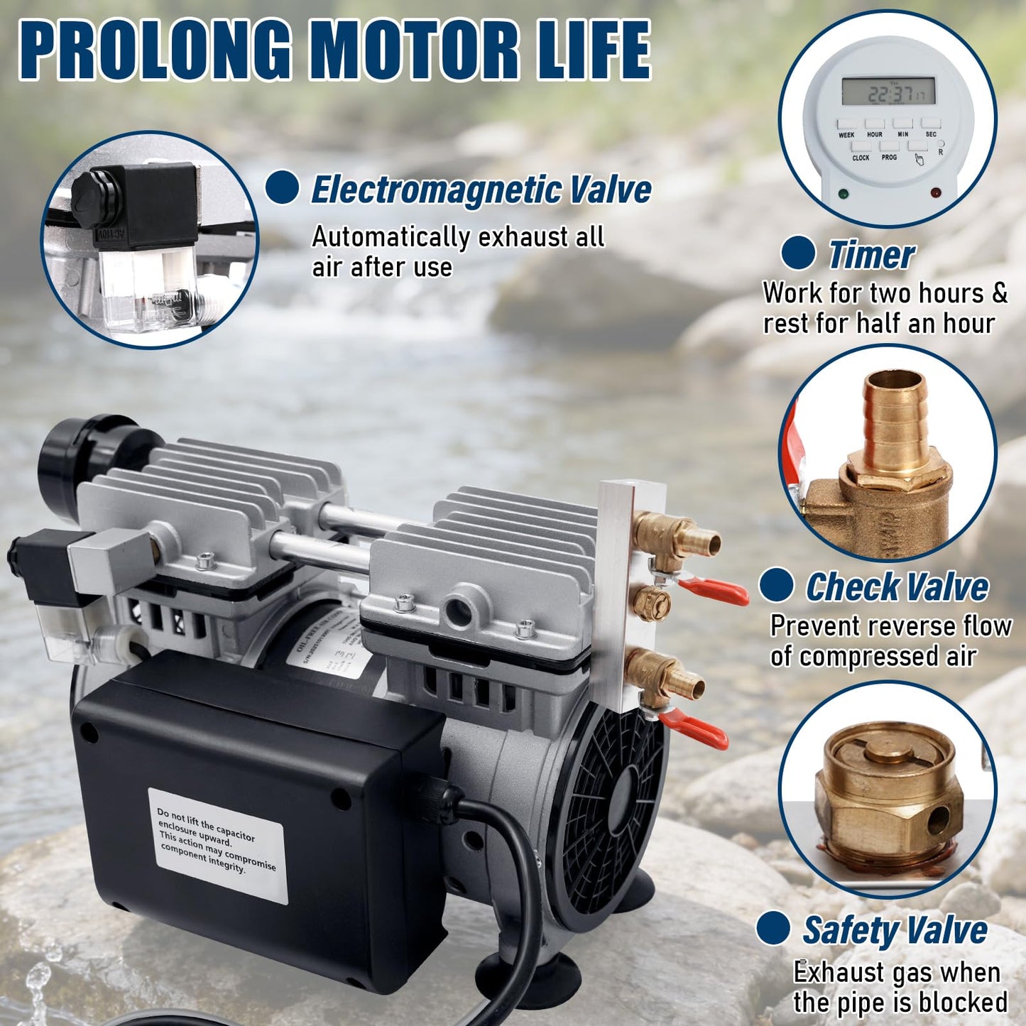 Pond Aerator, 550W 3/4 HP Air Compressor with Timer & Valves, 5.2 CFM for Up to 3 Acre 50ft Deep Lake, Outdoor Pond Oxygen Circulation System