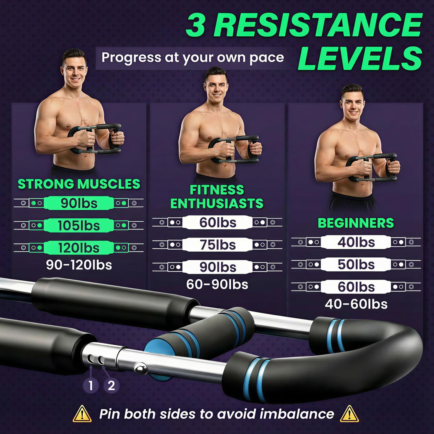 Twister Arm Trainer, Adjustable 3-Level Resistance (40–120 lbs) Forearm & Wrist Trainer for Men & Women, Chest Expander & Upper Body Workout Equipment for Home Gym