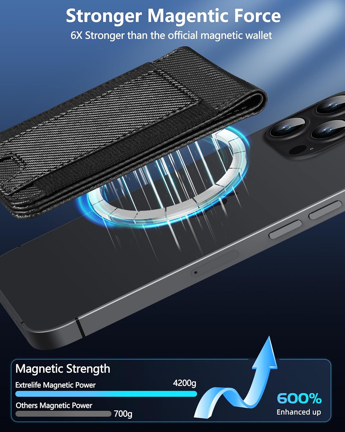 2-in-1 17/16/15/14 Max/14 Pro/14/14 Plus/13/12 9 ExtreLife Magsafe Wallet, Adjustable Stand and Open ID Window