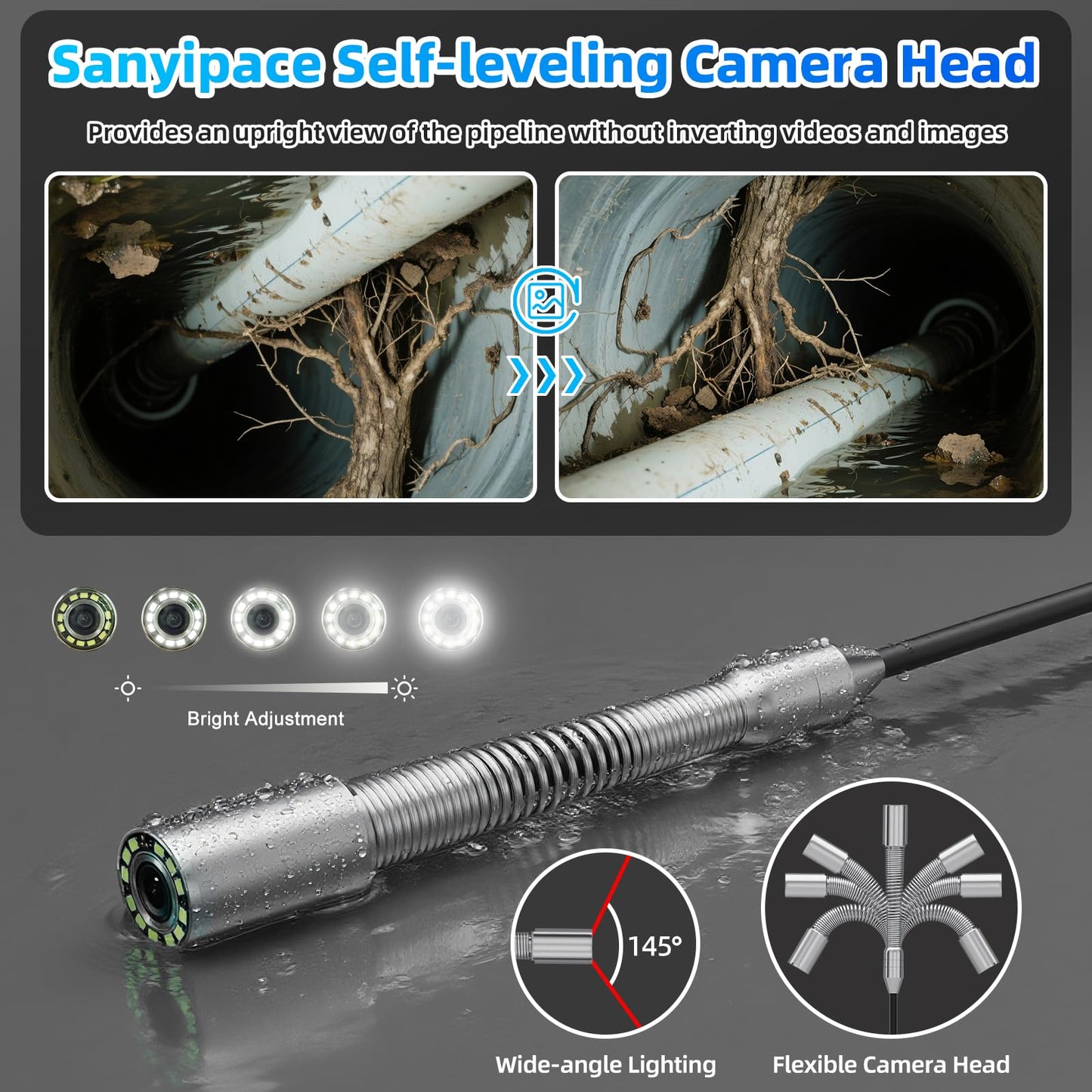 Sanyipace Self-Leveling Sewer Camera 165FT/50M with Wheels and Retractable Handle, Drain Camera with 512Hz Probe, Meter Counter, Video & Audio Record Speaker, Keyboard Input, 5X Zoom, 10" HD Screen