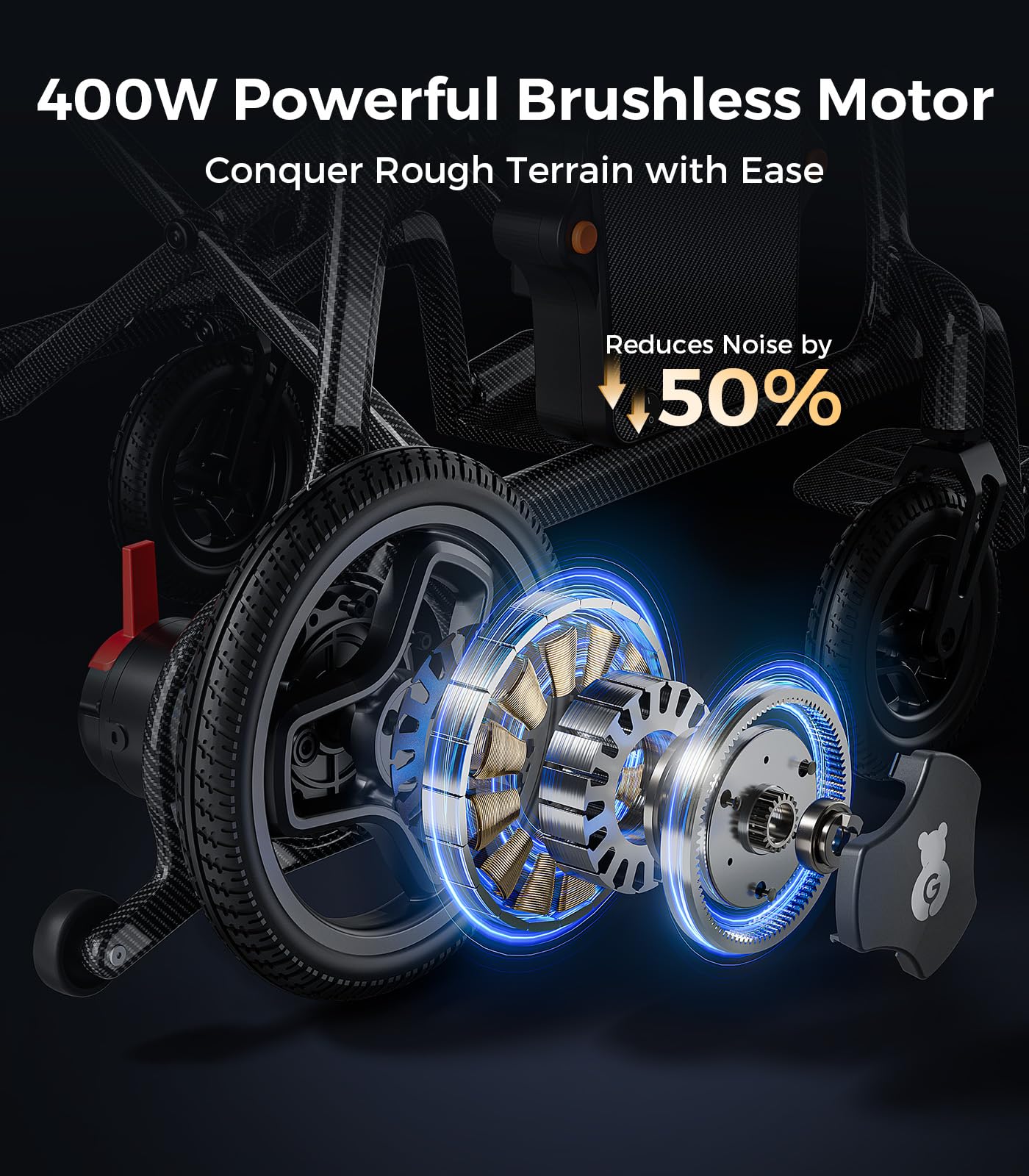 22lbs Lightest Folding Electric Wheelchair, 100% Carbon Fiber, Portable Electric Wheelchair for Adults, Lightweight Power Wheelchair with LED Light, Airline Approved for Travel