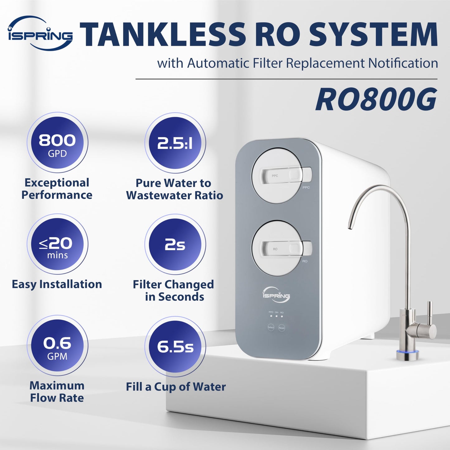 iSpring RO800G Tankless Reverse Osmosis System, 800 GPD Under Sink Water Filter with 2.5:1 Pure to Drain Ratio, TDS & PFAS Reduction, Space Saving Design, Includes Brushed Nickel Faucet