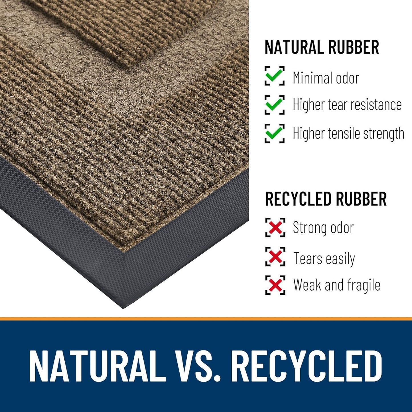 OLANLY Half Circle Door Mat - Waterproof All-Season Doormat for Indoor/Outdoor Use | 29.5x17, Brown