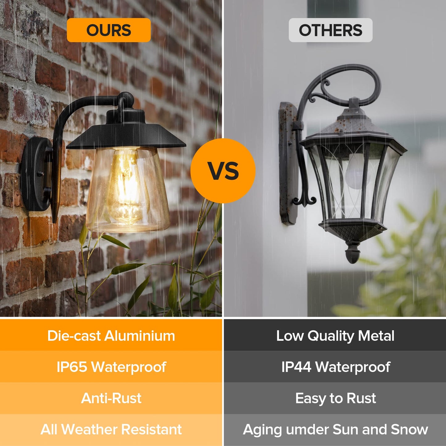 LUTEC Outdoor Indoor Wall Sconce, Matte Black, 2 Pack, Aluminum, Waterproof, Clear Glass, Farmhouse Barn Light Fixture