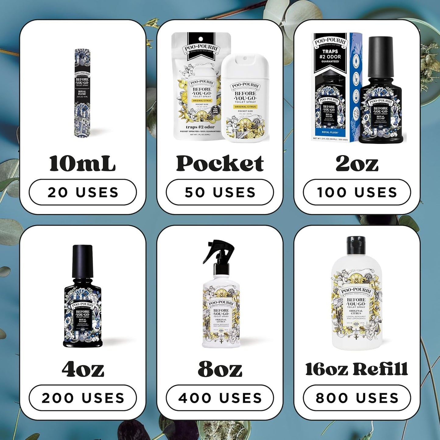 Poo-Pourri Before-You-Go Toilet Spray - Royal Flush Travel Size 10 mL | Eucalyptus & Spearmint Scent