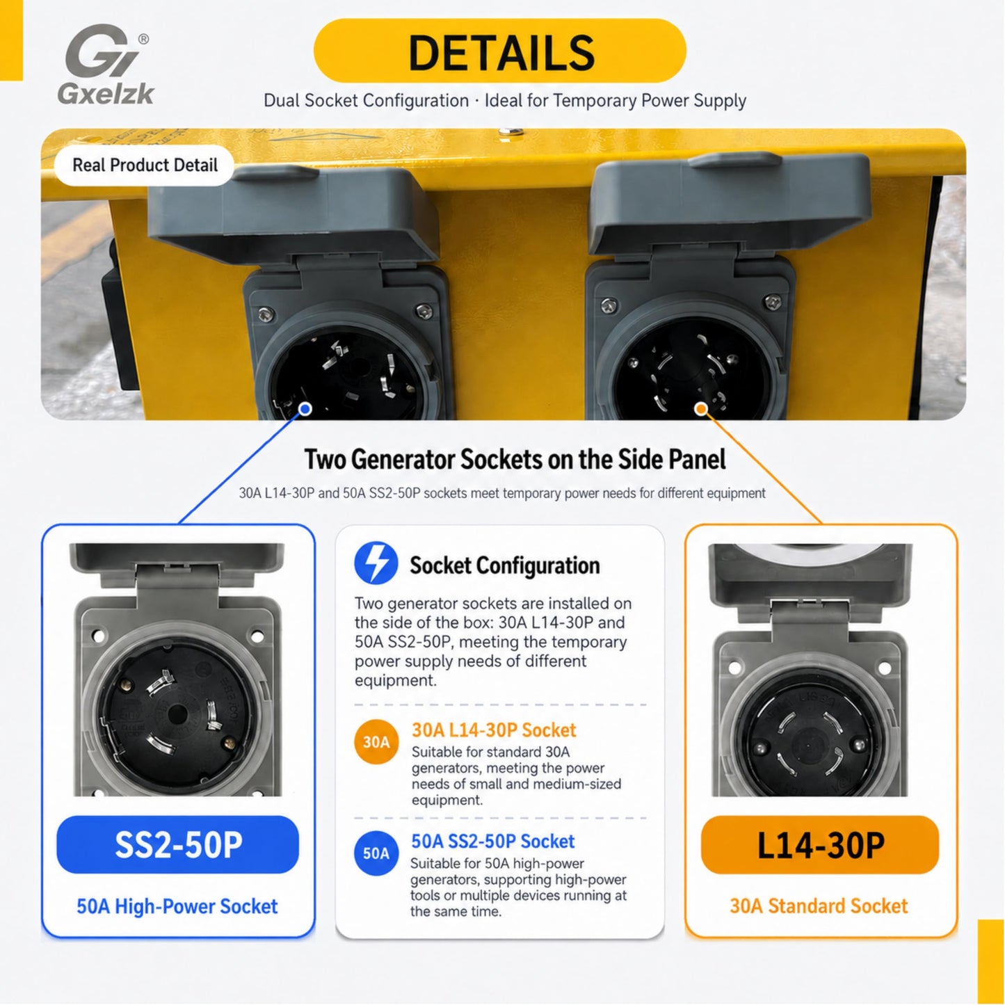Power Distribution Box Temporary Distribution Box, It has Both 50A and 30A inlets, six 120V CFGI duplexes,Safe and Reliable Power on Any Construction site (50A-Temporary Distribution Box)