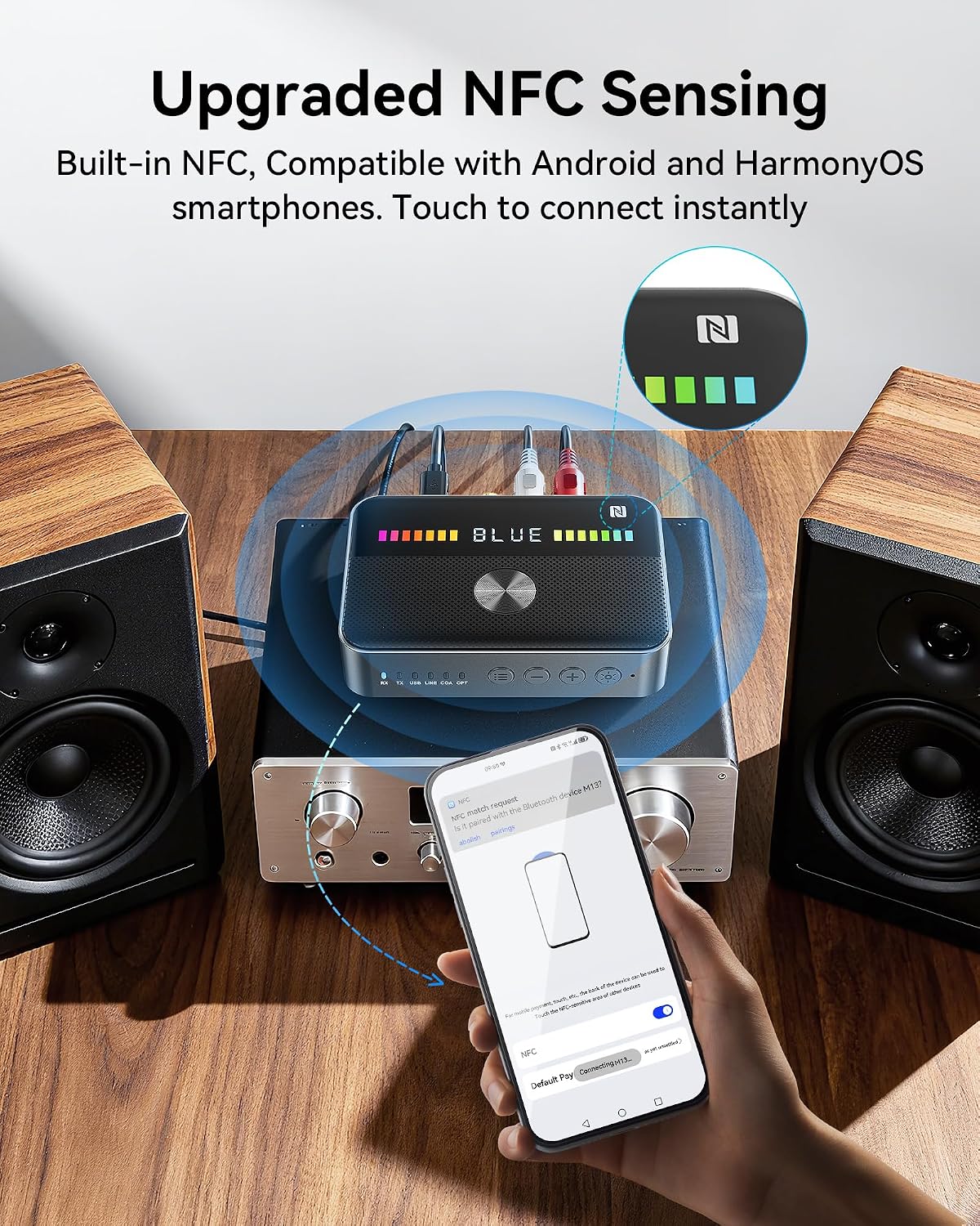 Rylithon 6.0 Bluetooth Transmitter Receiver for Wired Speakers/Home Audio Music Streaming Stereo System,Supports