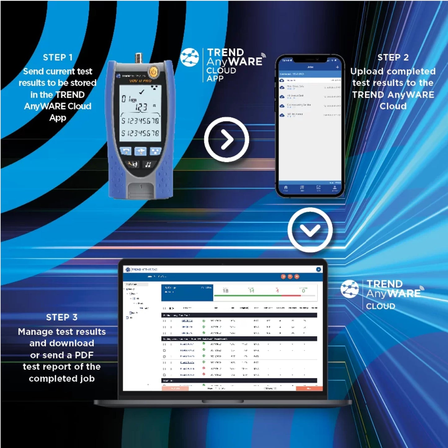 TREND Networks | R158006 | PoE Pro | Cloud Connected Data Cable and PoE Verifier | Includes Cable Testing Features of the VDV II PRO | Advanced Wiremap & Troubleshooting Tool