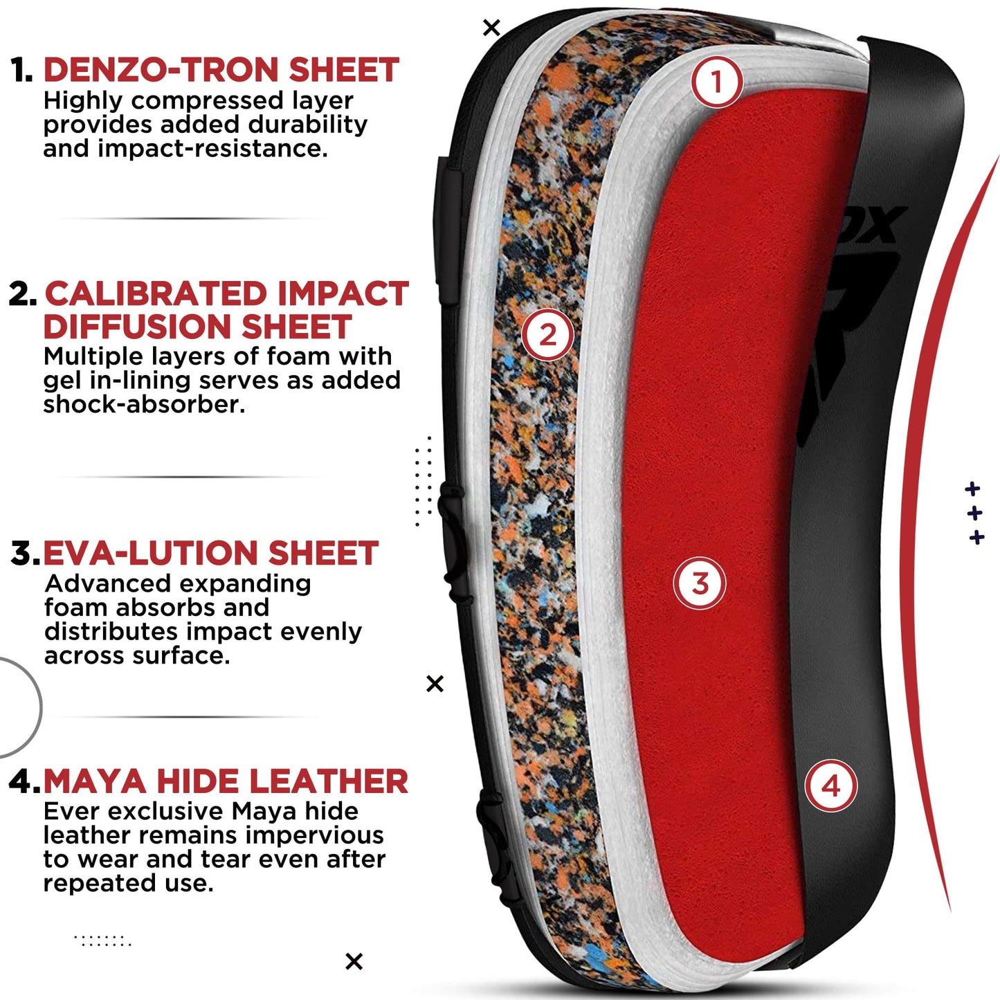 RDX Muay Thai Pad for Training, Curved Kickboxing Kicking Strike Shield, Coaching Kick Boxing, MMA, Martial Arts, Karate, Taekwondo, Punching, Foot, Knee and Elbow Target (One Pad Only)