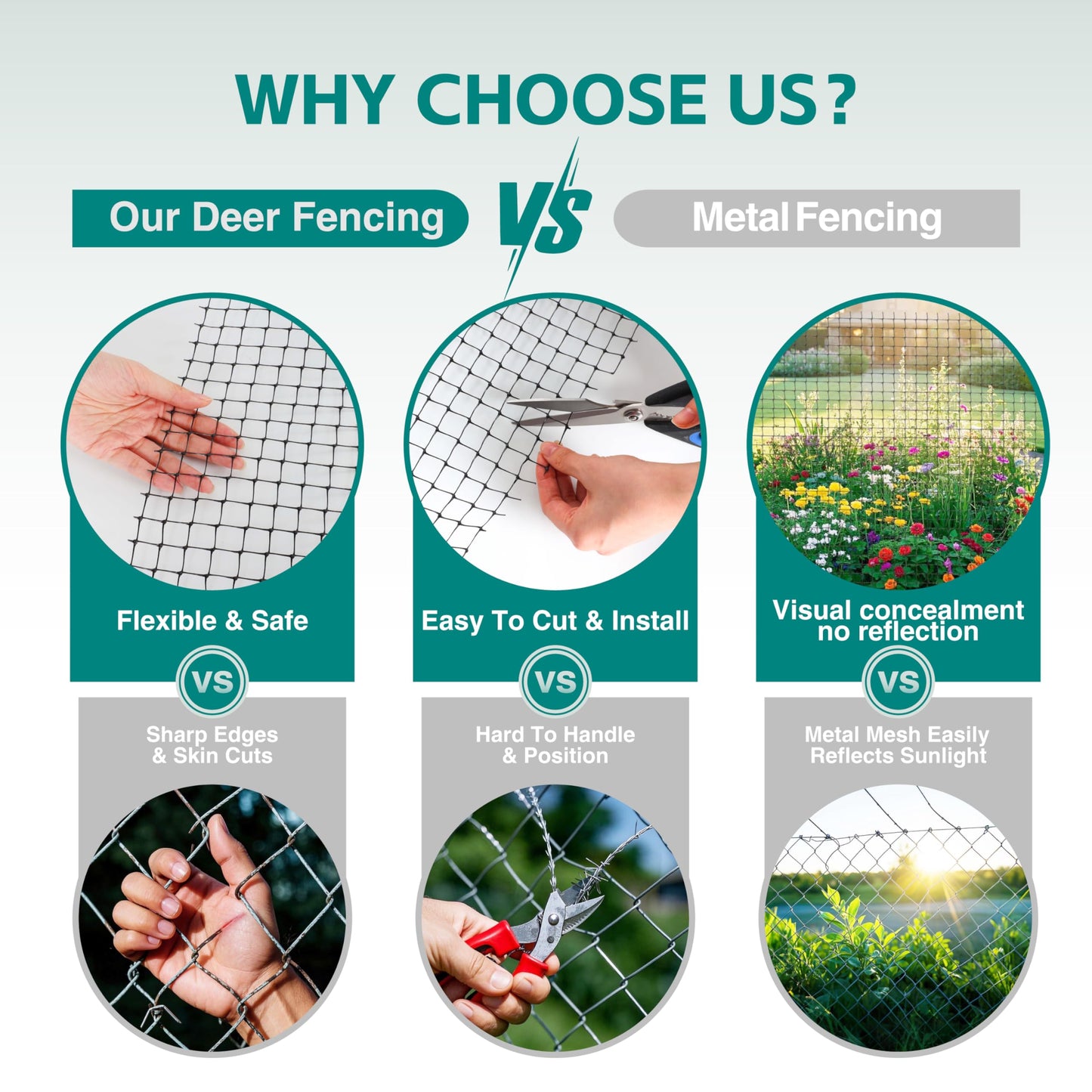 FRUITEAM 8ft×165ft Deer-Fence,Deer-Netting for Garden,Wildlife Netting,Heavy Duty Garden Fencing Roll for Plant Protection
